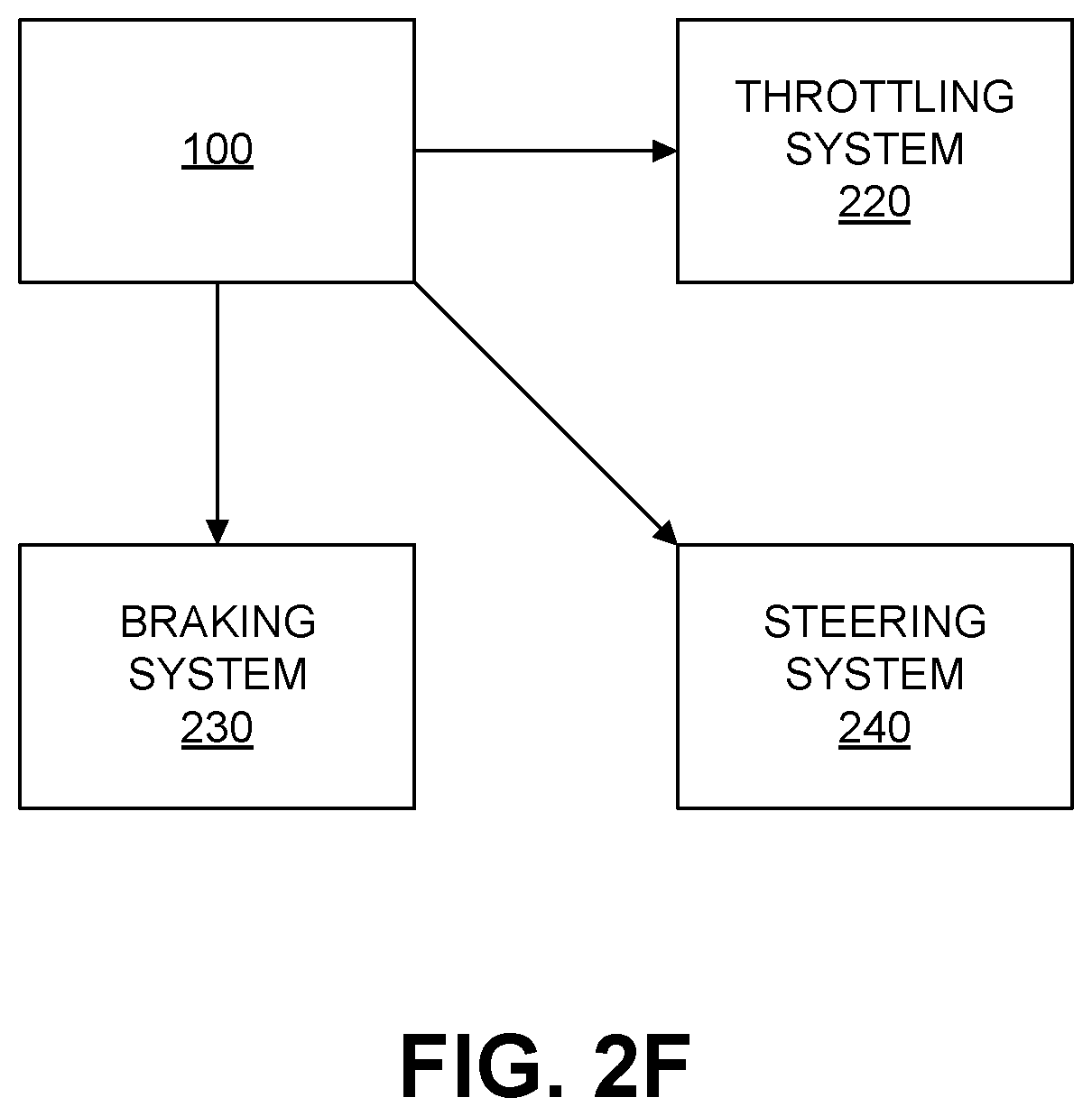 Patent US12576877 Figure 7 – Systems and methods for dynamic headlight leveling
