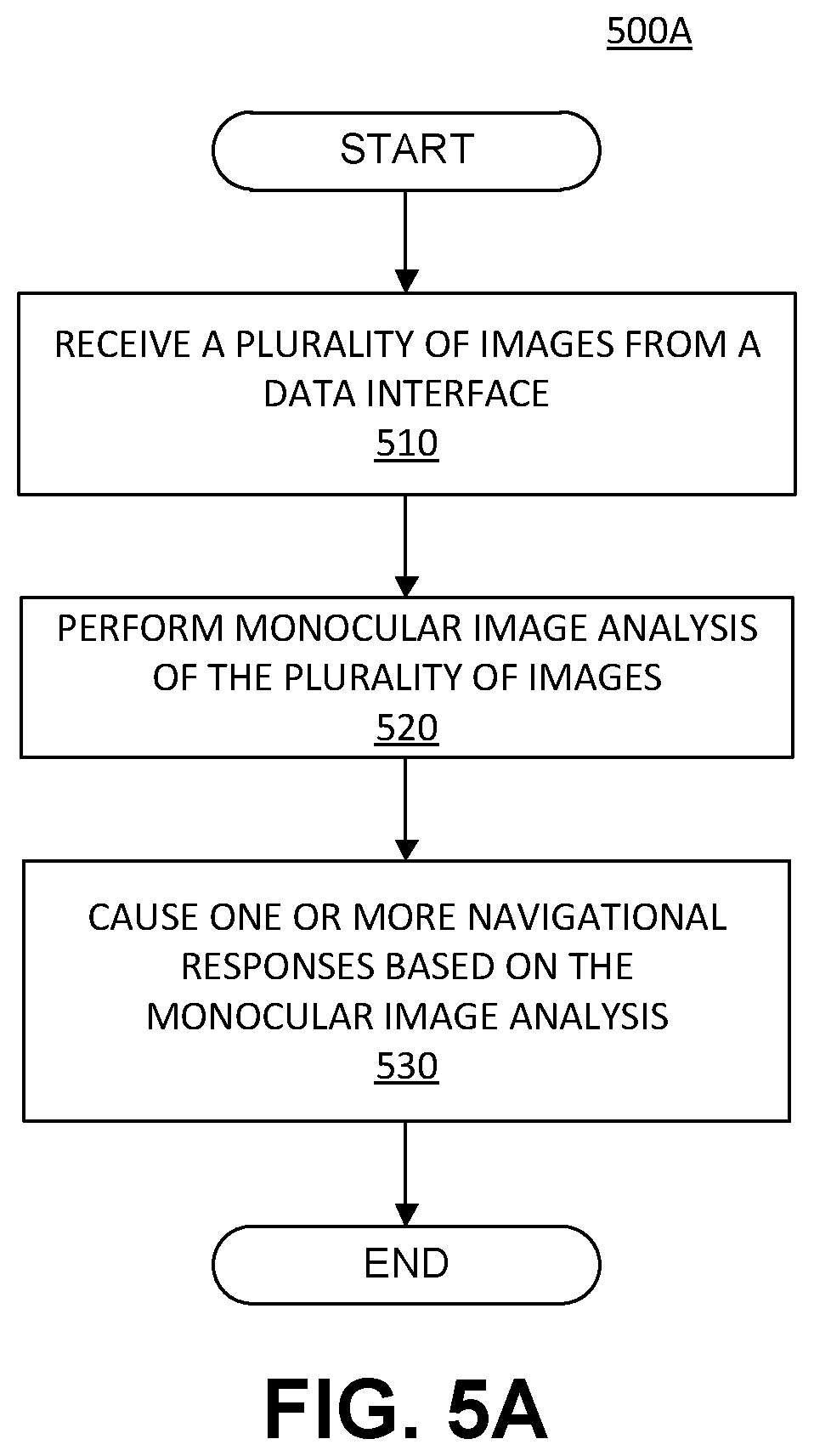 Patent US12576877 Figure 13 – Systems and methods for dynamic headlight leveling