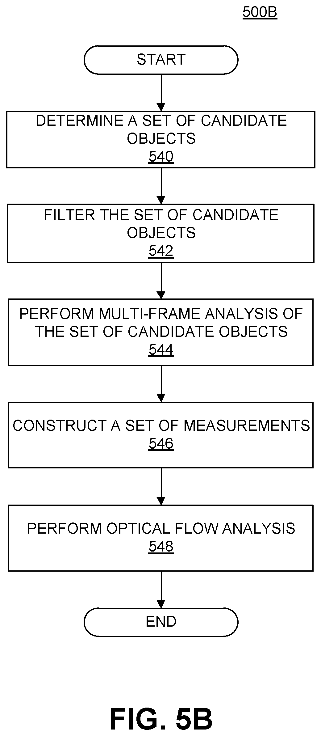 Patent US12576877 Figure 14 – Systems and methods for dynamic headlight leveling