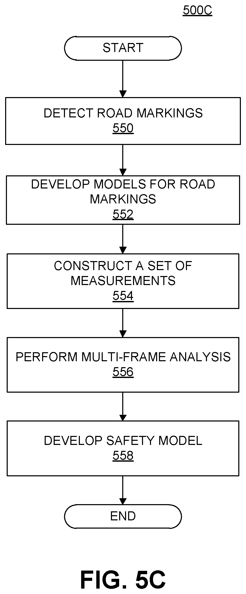 Patent US12576877 Figure 15 – Systems and methods for dynamic headlight leveling