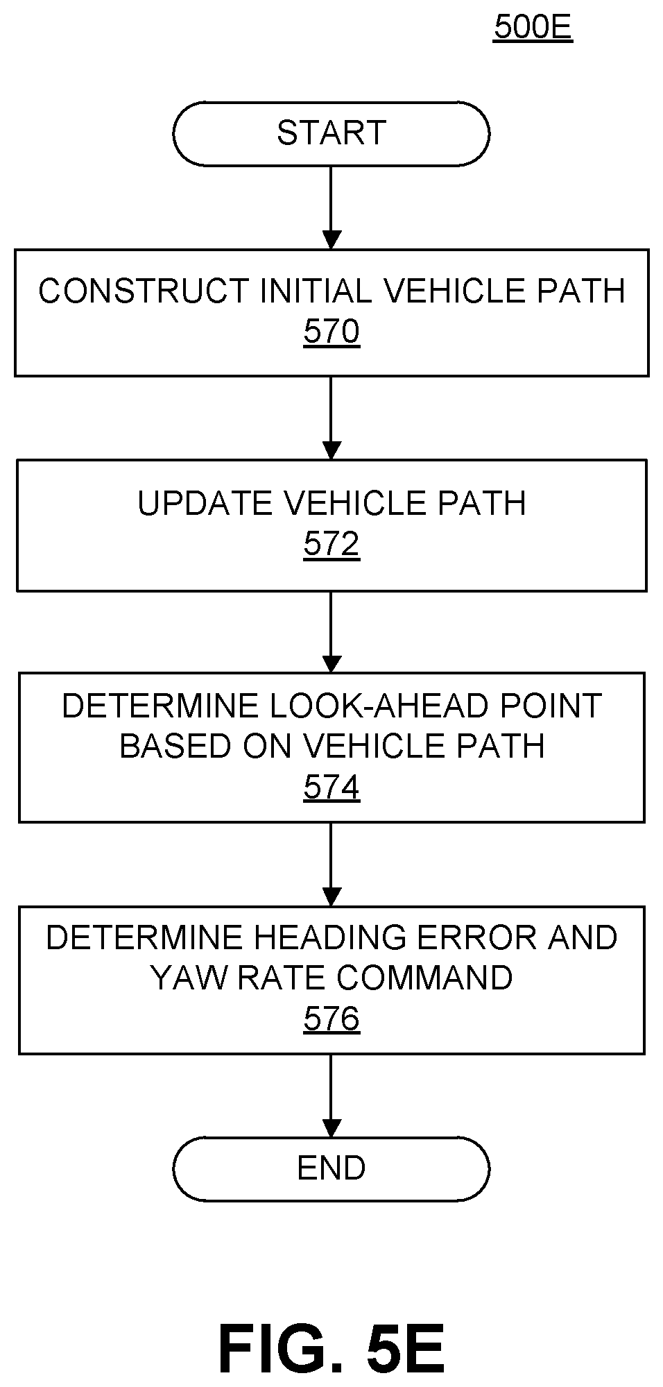 Patent US12576877 Figure 17 – Systems and methods for dynamic headlight leveling