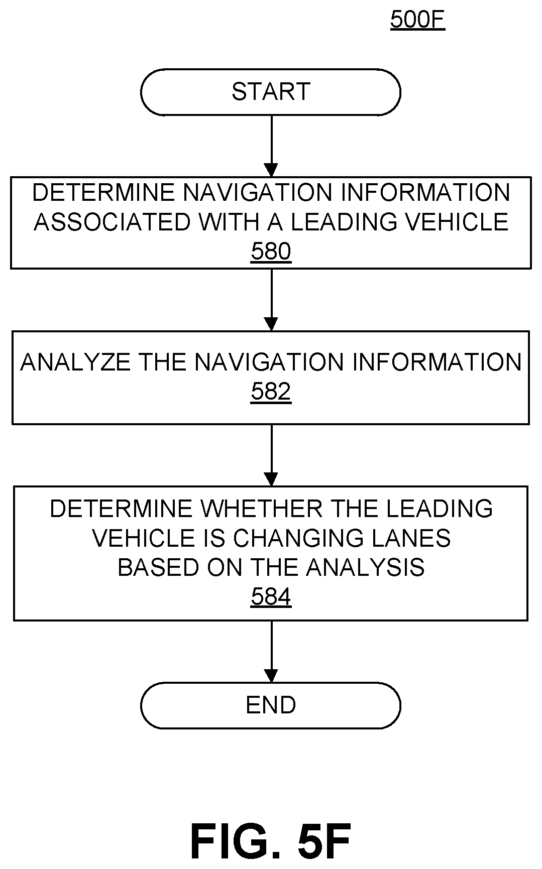 Patent US12576877 Figure 18 – Systems and methods for dynamic headlight leveling