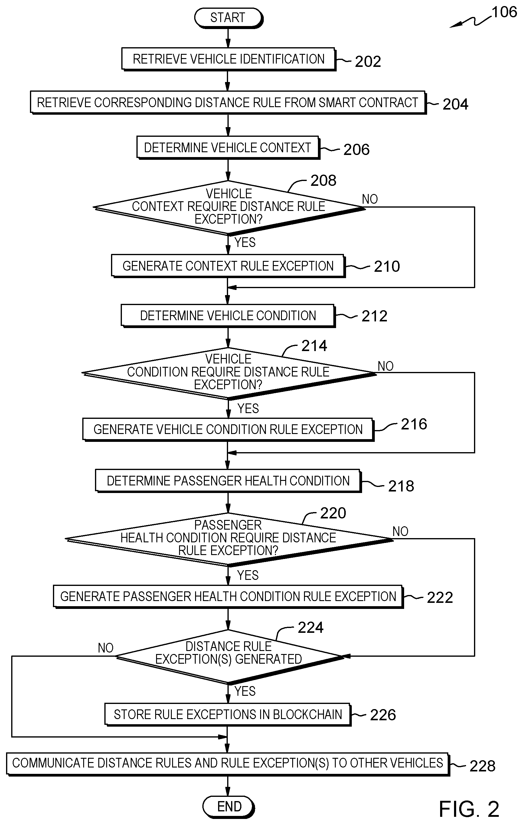 Patent US12576878 Figure 2 – Autonomous vehicle traffic management