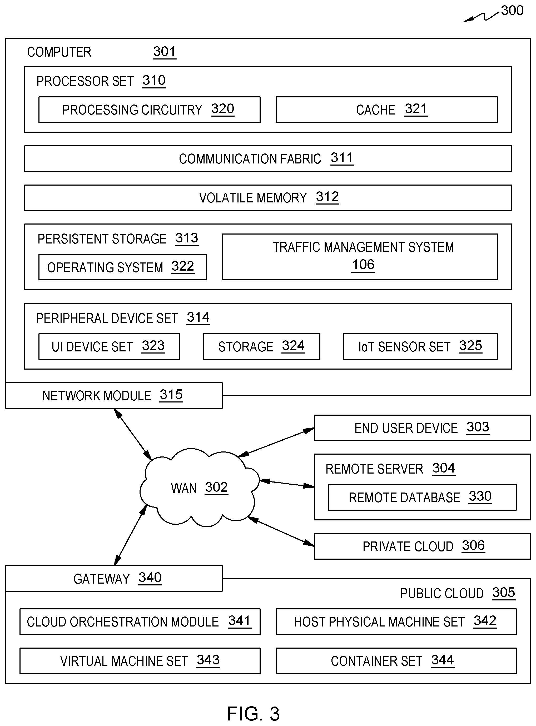 Patent US12576878 Figure 3 – Autonomous vehicle traffic management