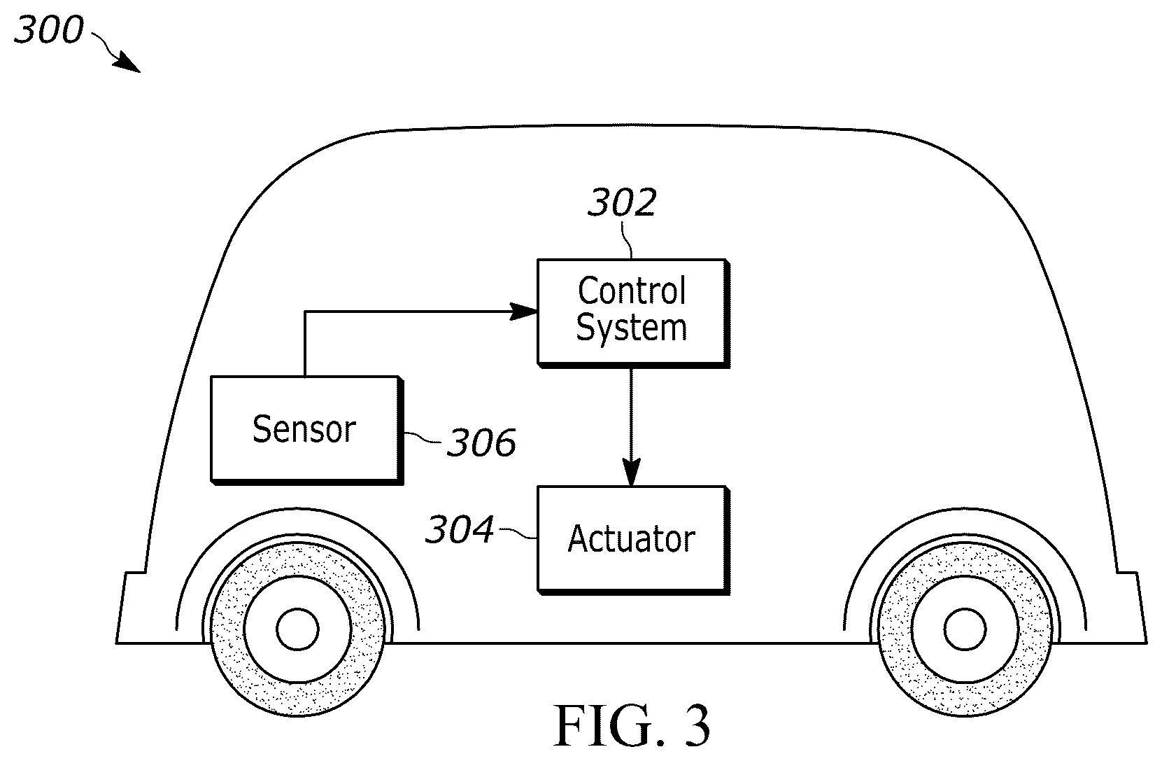 Patent US12576880 Figure 3 – Context aware optimization of planner for autonomous driving