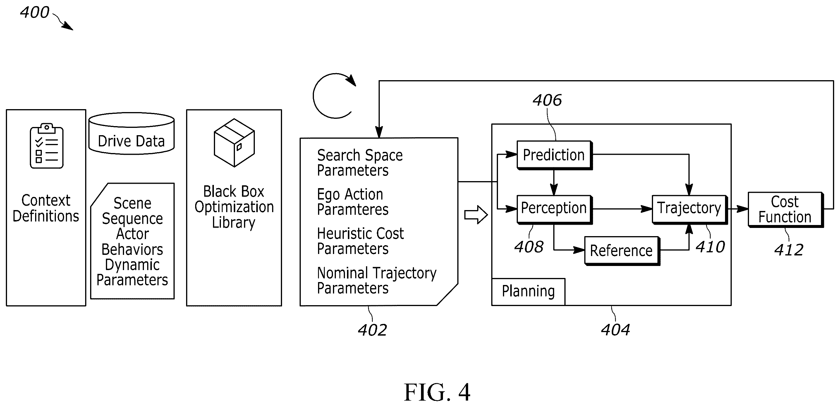 Patent US12576880 Figure 4 – Context aware optimization of planner for autonomous driving