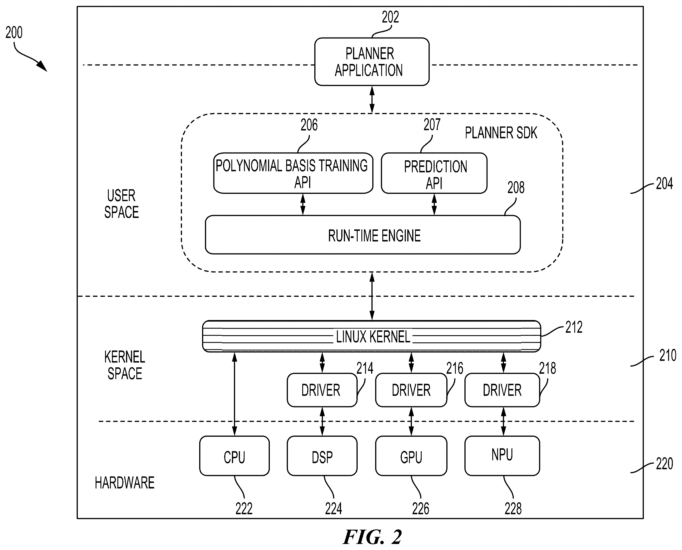 Patent US12576881 Figure 2 – Method for polynomial based predictions of ego vehicles and adversarial agents