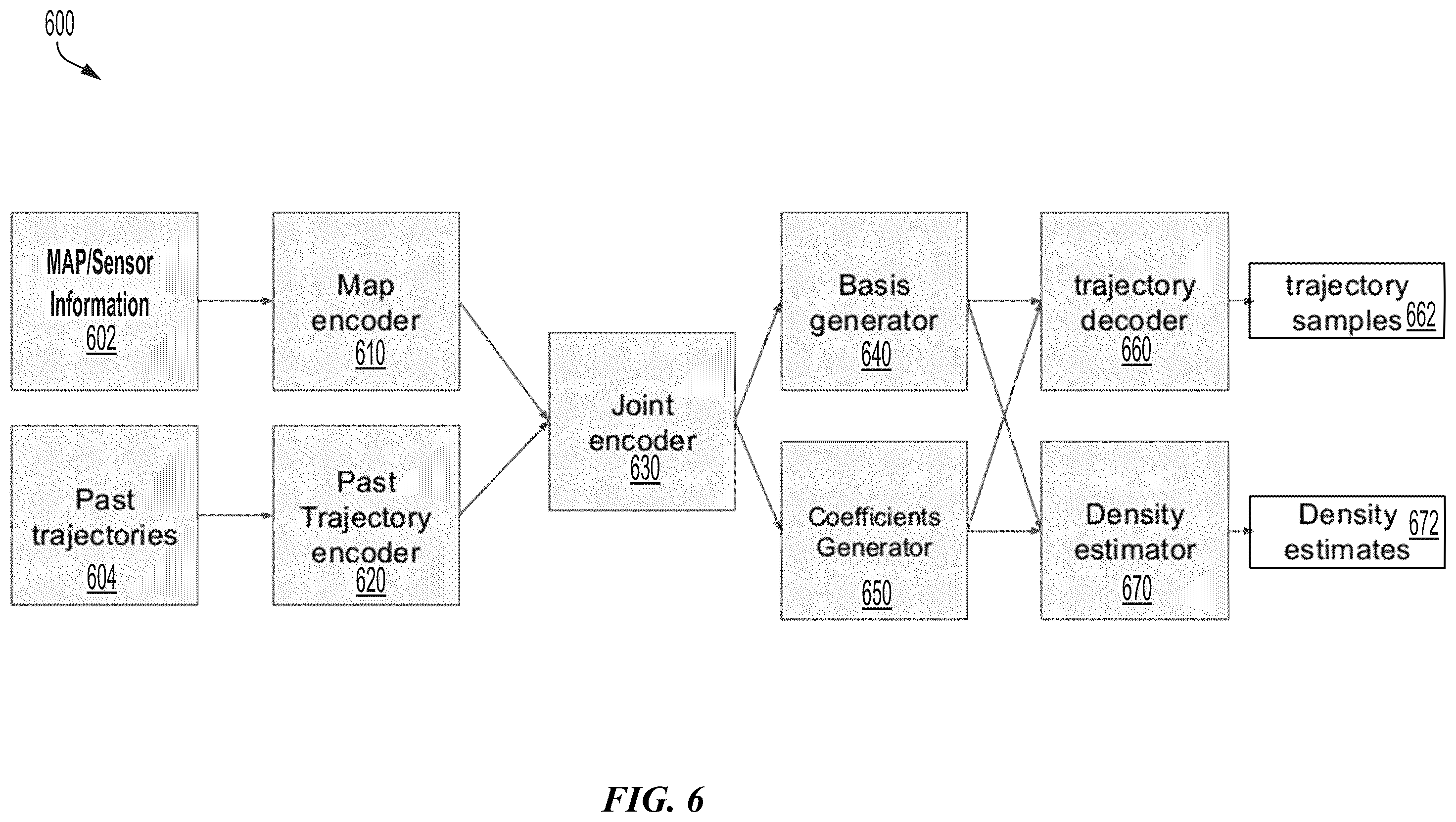 Patent US12576881 Figure 7 – Method for polynomial based predictions of ego vehicles and adversarial agents