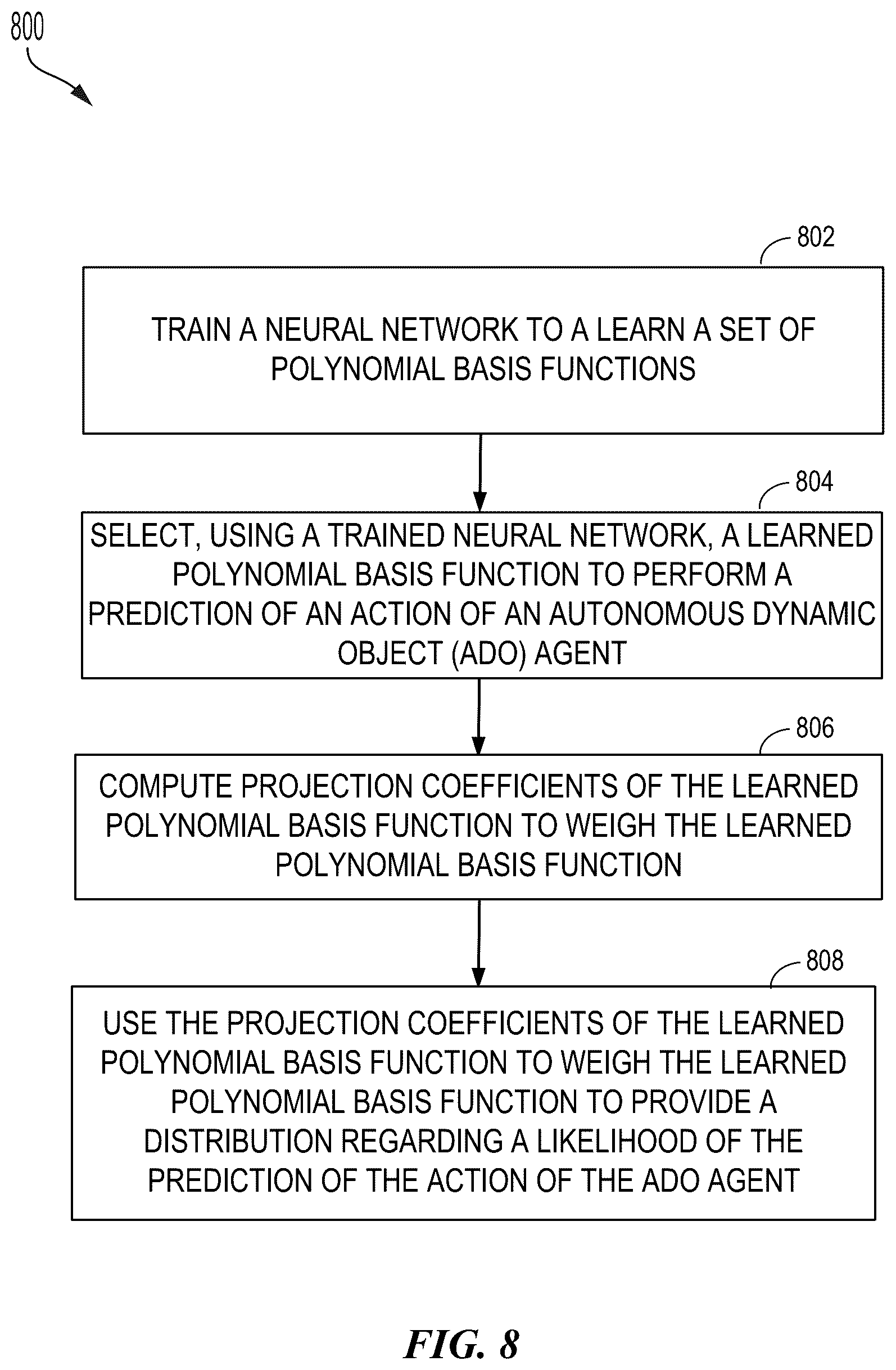 Patent US12576881 Figure 9 – Method for polynomial based predictions of ego vehicles and adversarial agents