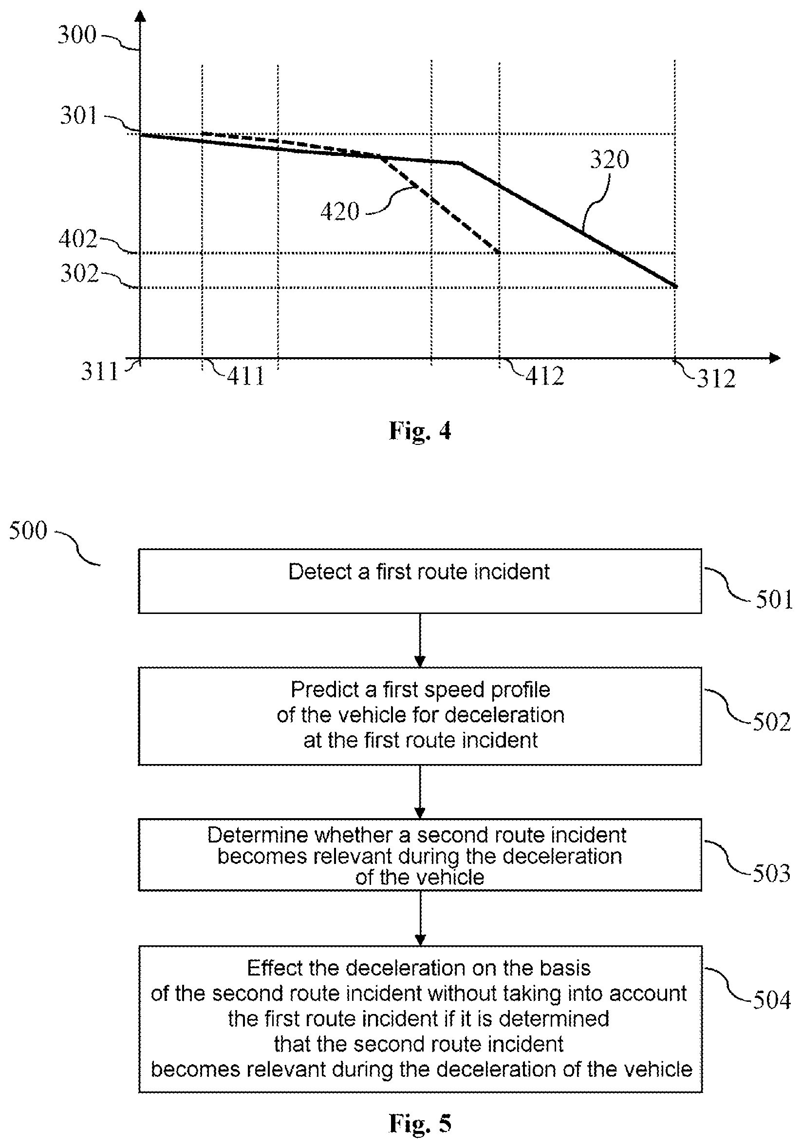 Patent US12576882 Figure 2 – Method and device for prioritizing route incidents