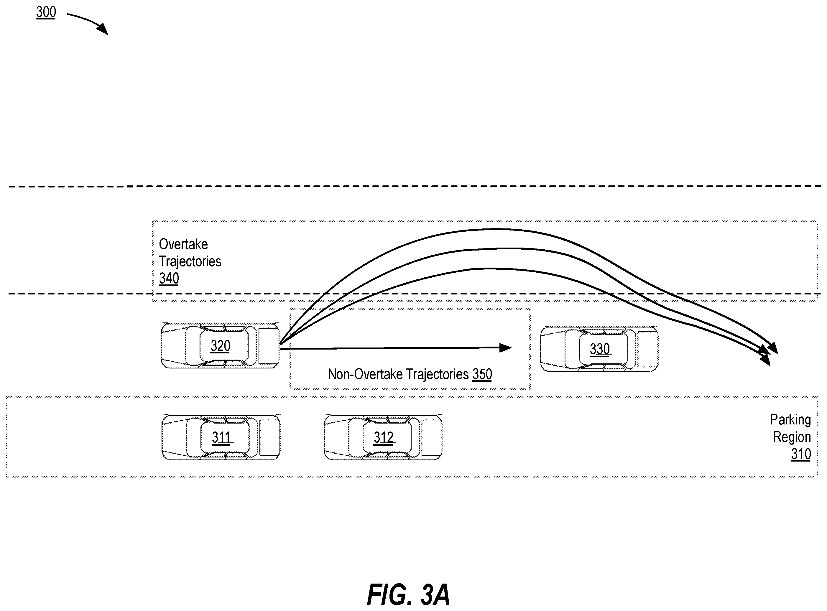Patent US12576884 Figure 3 – Right-of-way-based semantic coverage and automatic labeling for trajectory generation in autonomous systems