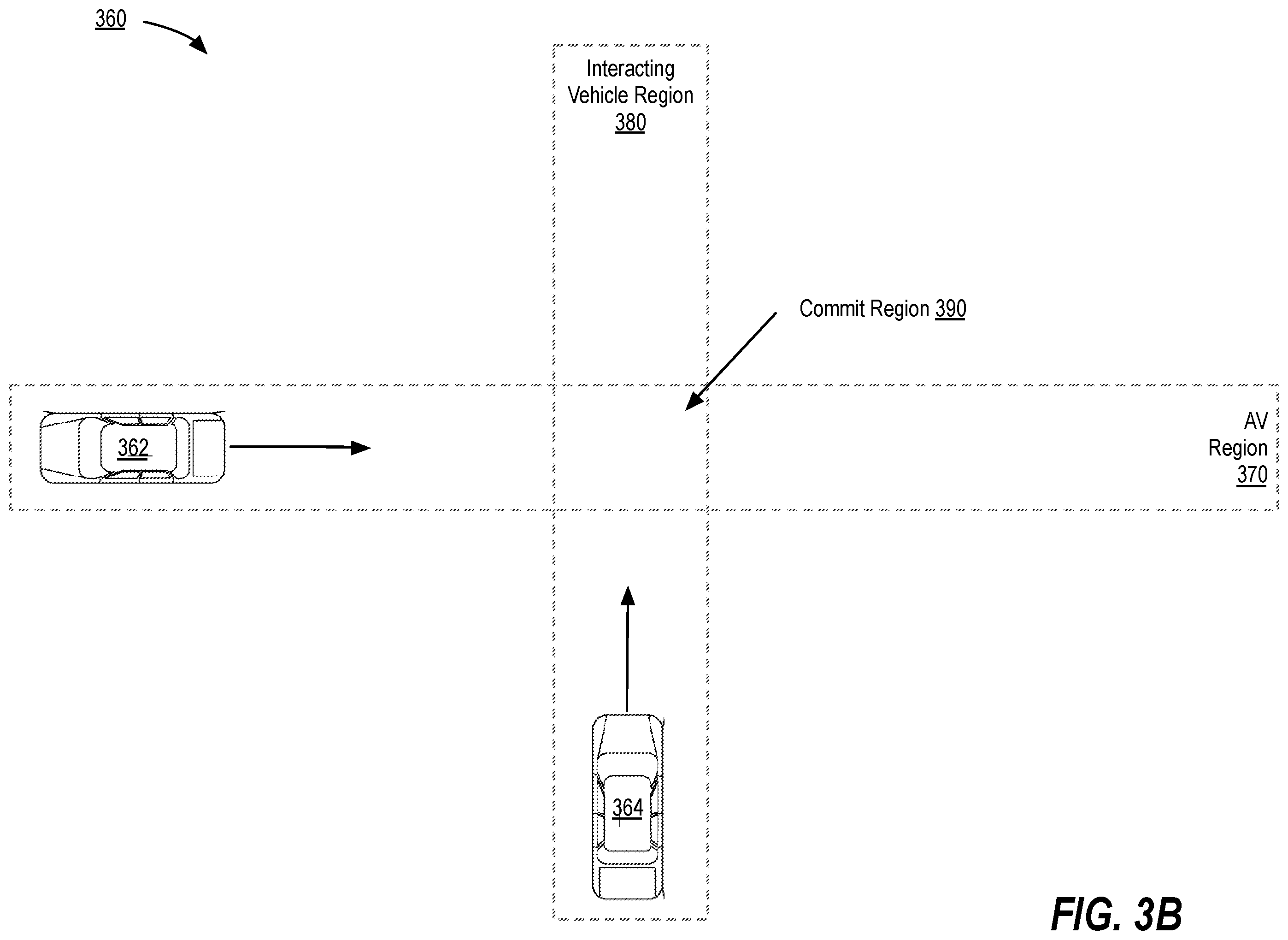 Patent US12576884 Figure 4 – Right-of-way-based semantic coverage and automatic labeling for trajectory generation in autonomous systems