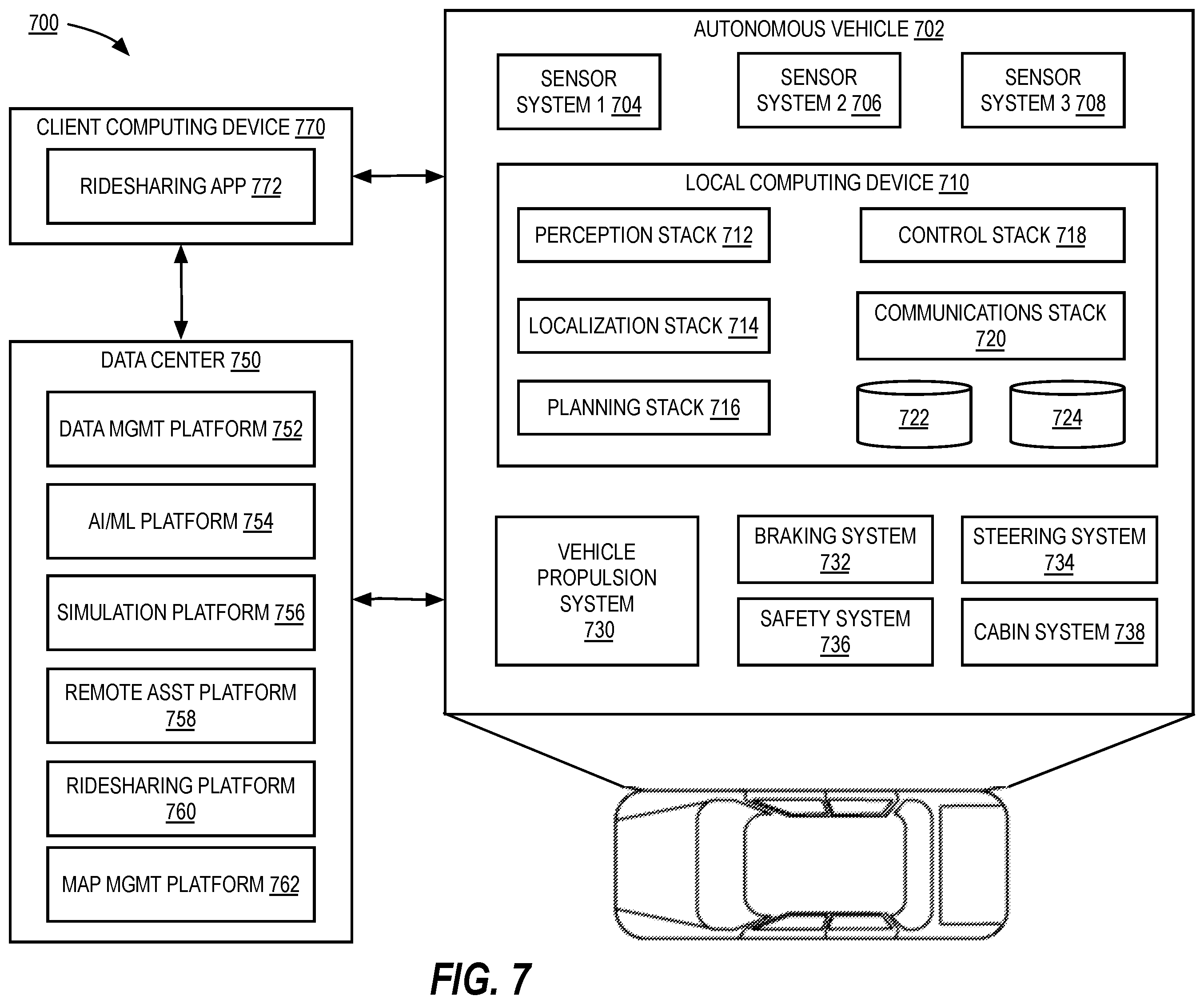 Patent US12576884 Figure 8 – Right-of-way-based semantic coverage and automatic labeling for trajectory generation in autonomous systems