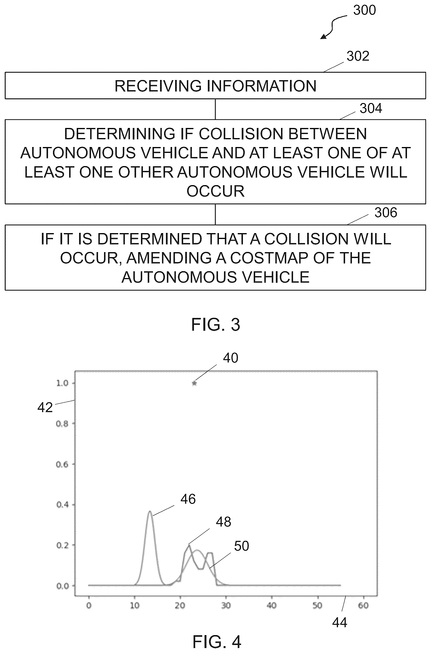 Patent US12576885 Figure 2 – Autonomous vehicle control