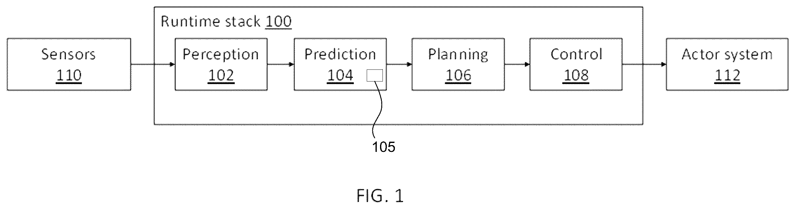 Patent US12576886 — Motion prediction — Figure 1