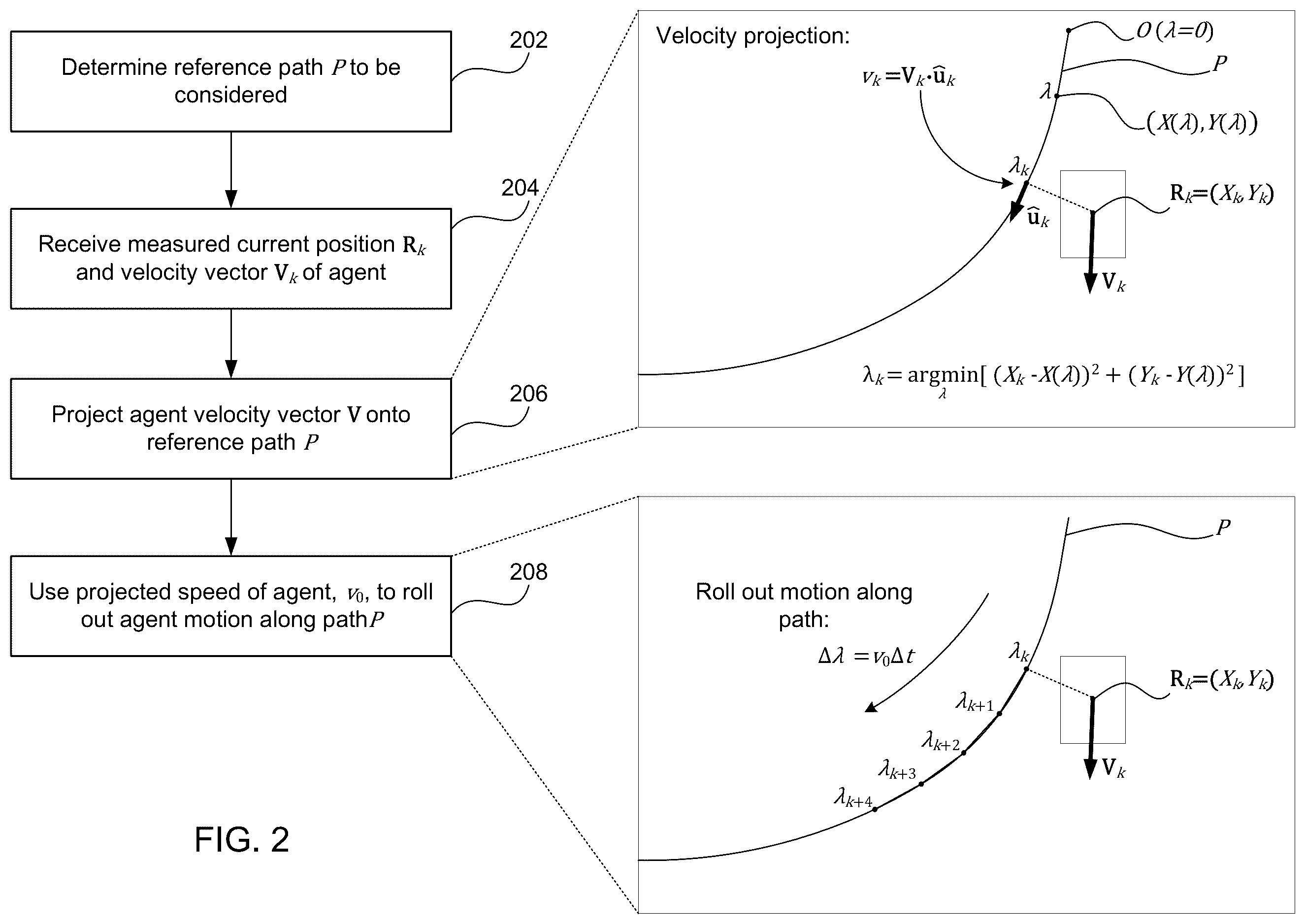Patent US12576886 Figure 2 – Motion prediction