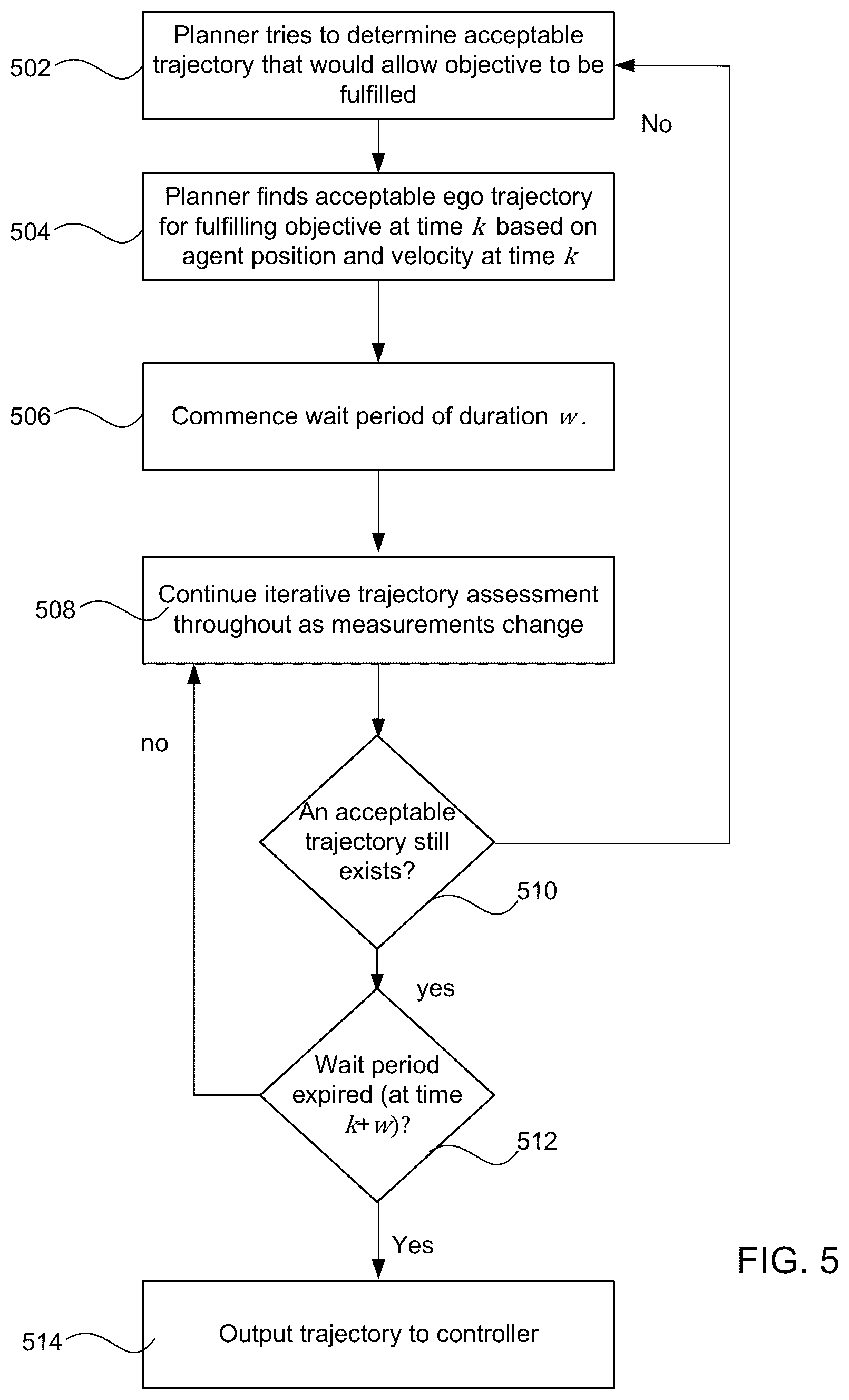 Patent US12576886 Figure 8 – Motion prediction