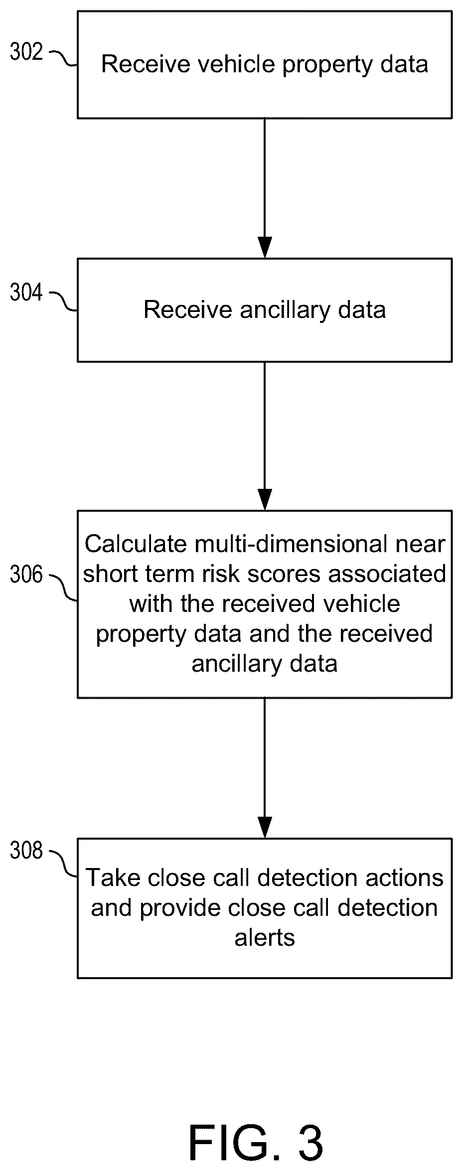 Patent US12576887 Figure 3 – Route lane matching based on graph search