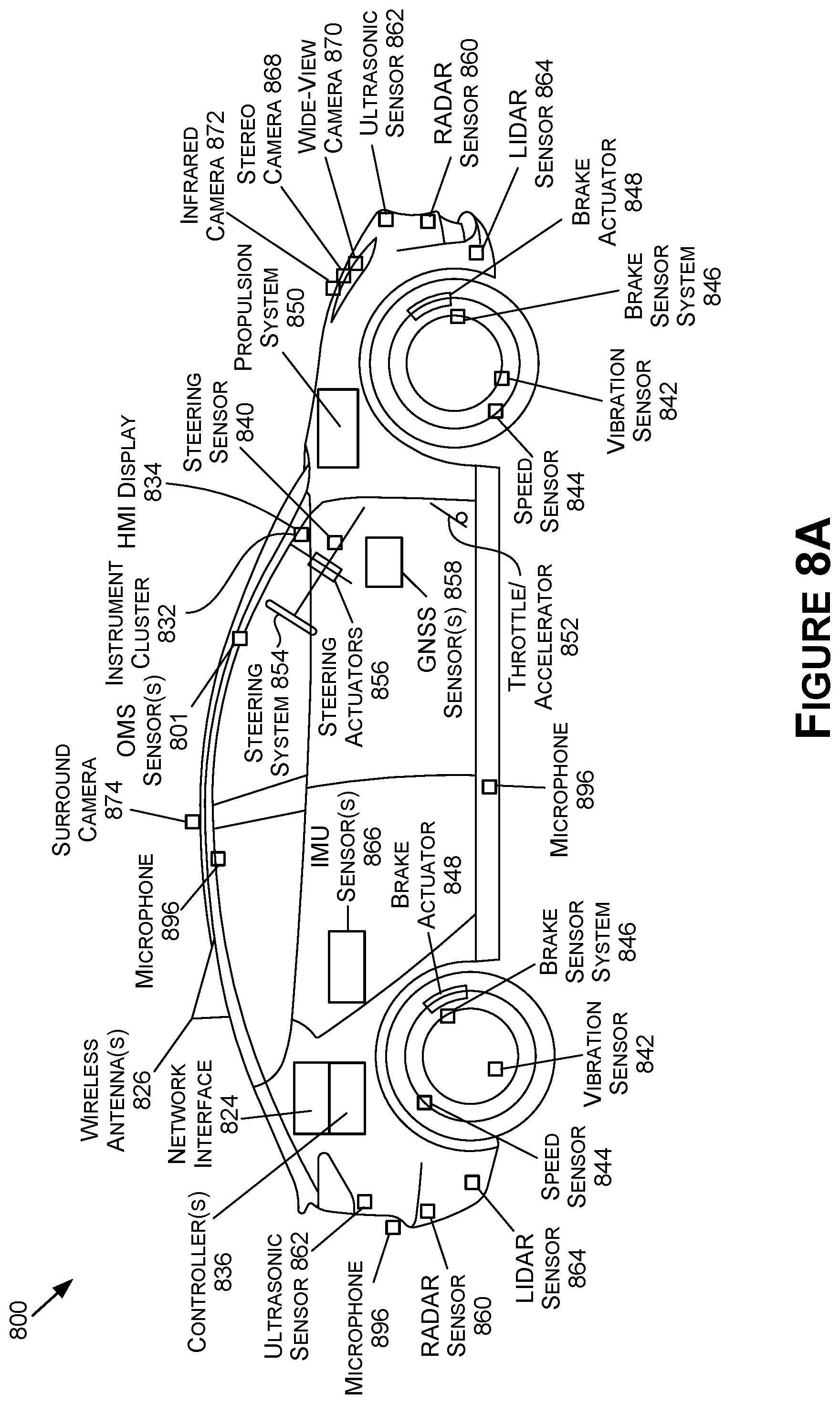 Patent US12576888 Figure 8 – Motion policy planner for navigation