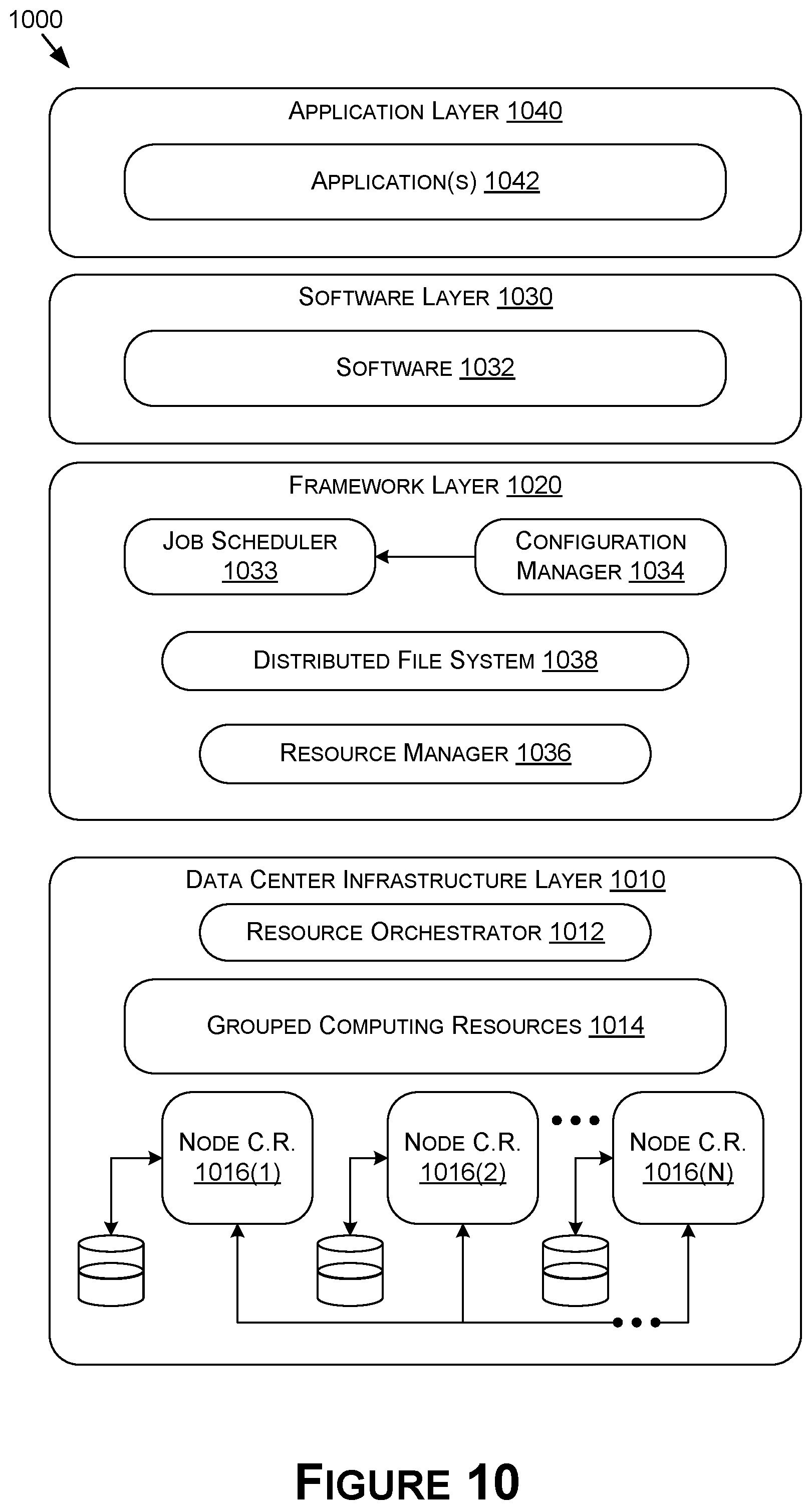 Patent US12576888 Figure 13 – Motion policy planner for navigation