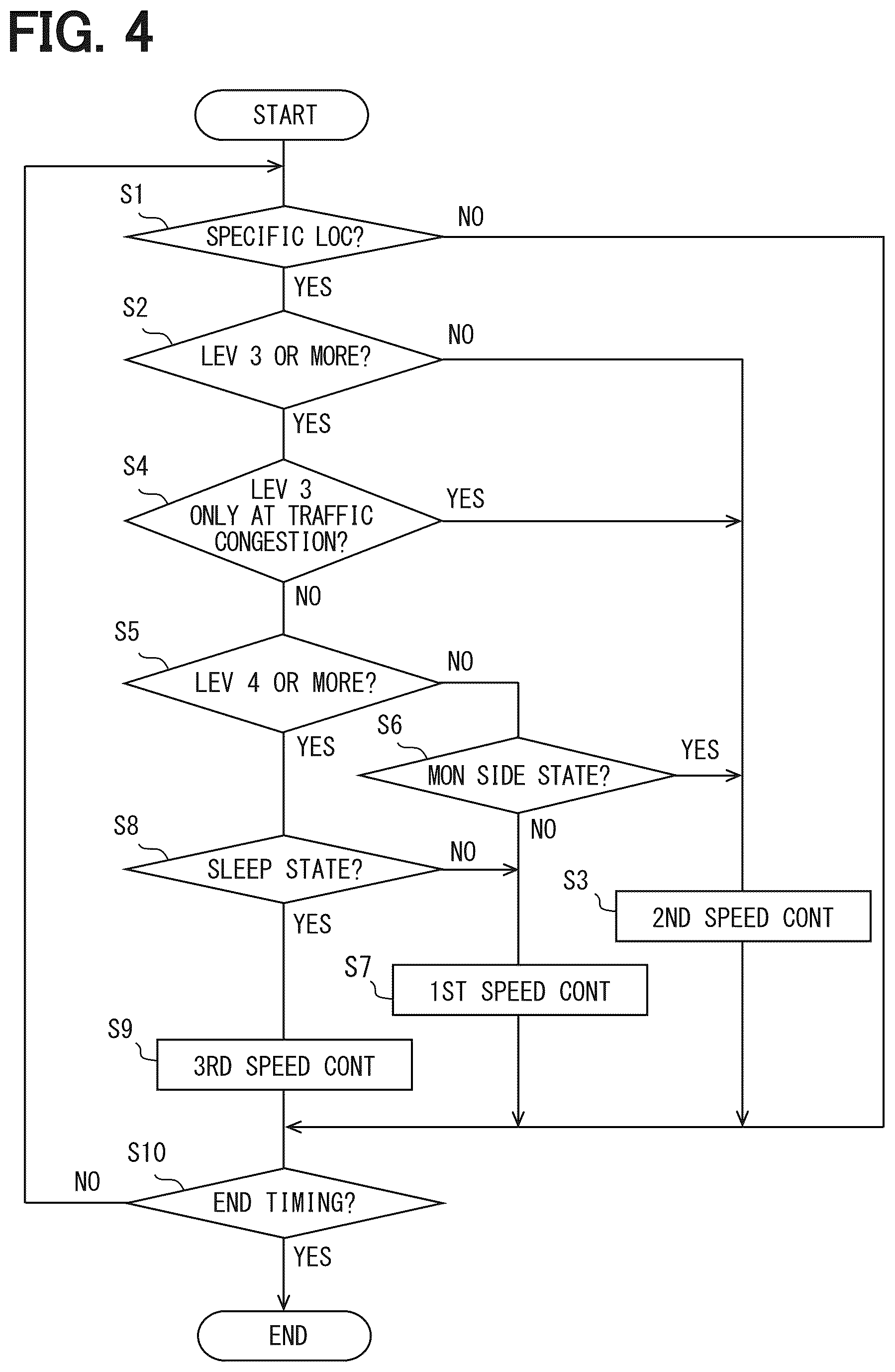 Patent US12576891 Figure 4 – Vehicle control device and vehicle control method
