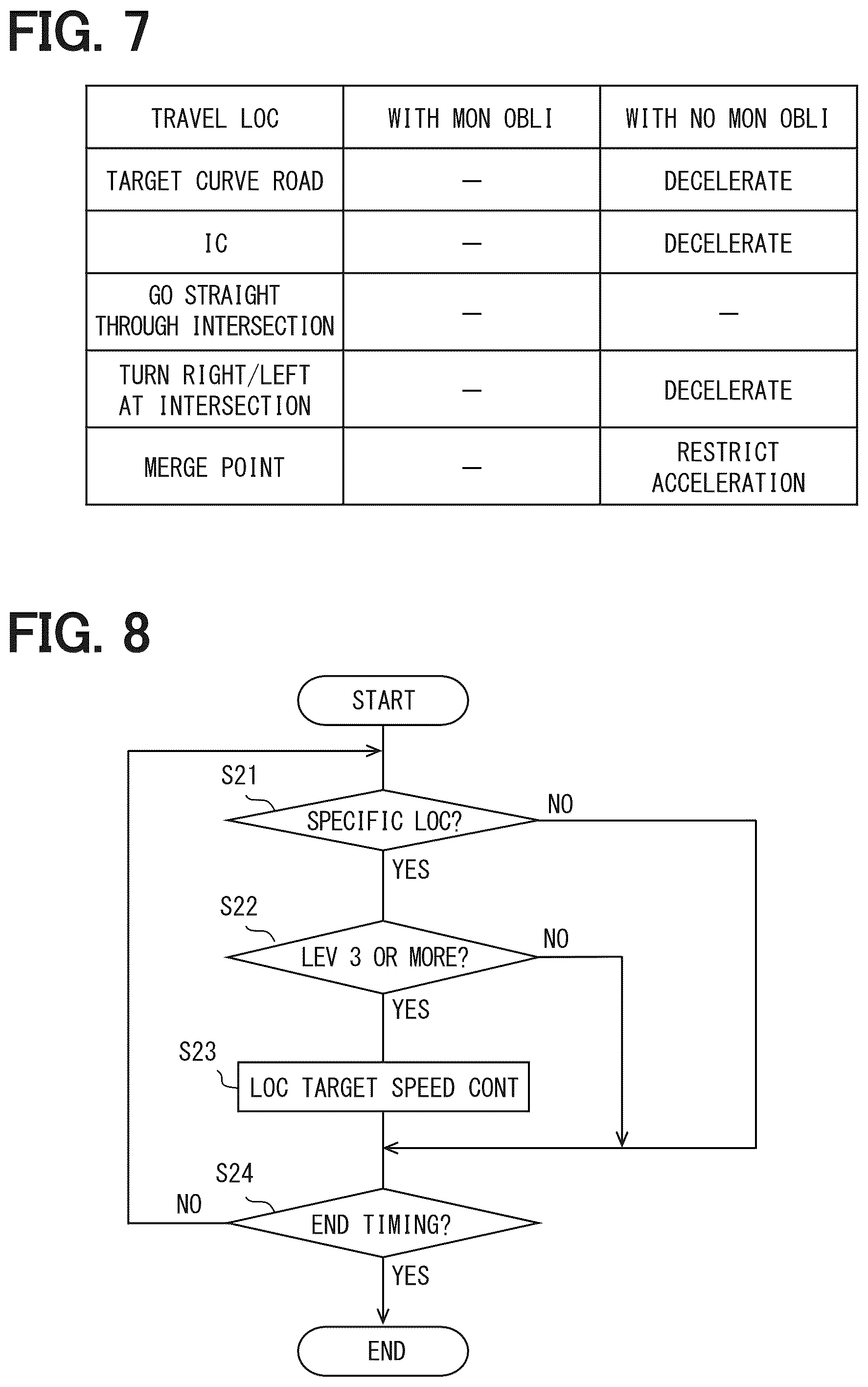 Patent US12576891 Figure 7 – Vehicle control device and vehicle control method