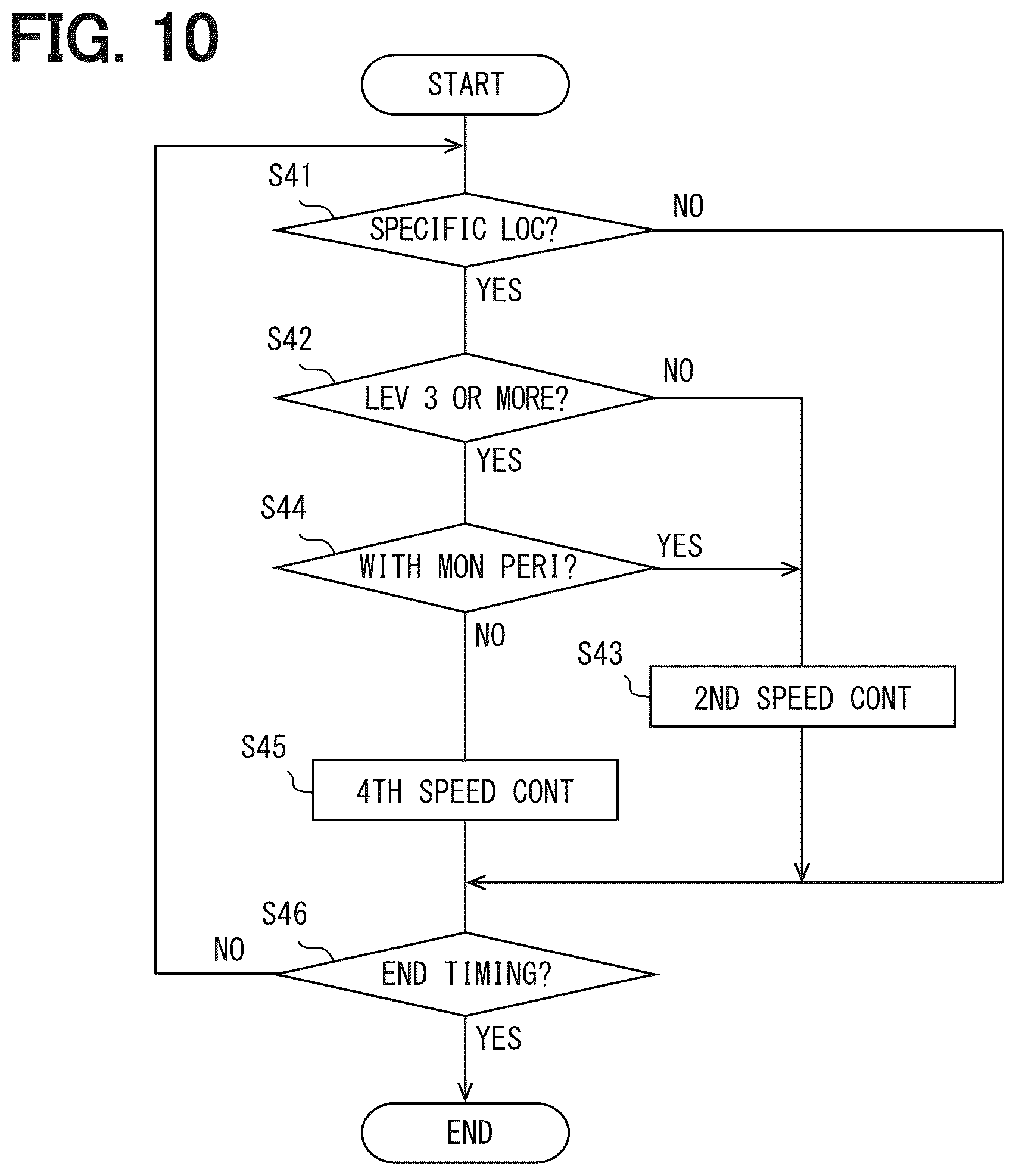 Patent US12576891 Figure 9 – Vehicle control device and vehicle control method