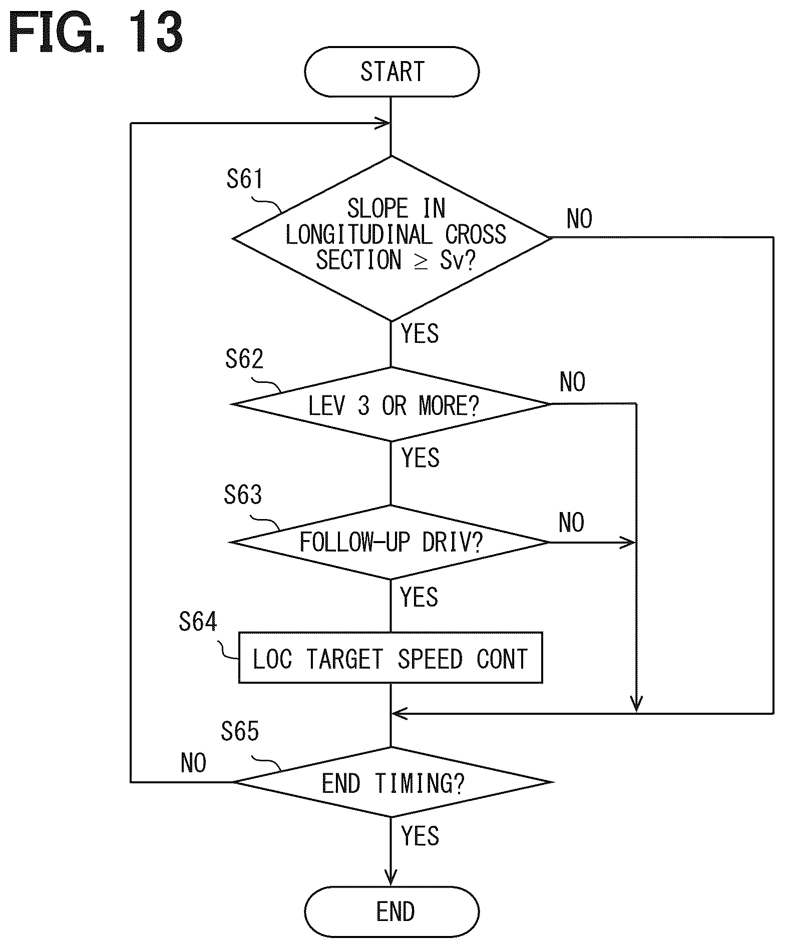 Patent US12576891 Figure 12 – Vehicle control device and vehicle control method