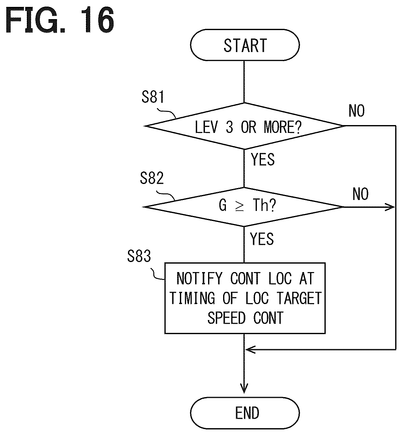 Patent US12576891 Figure 15 – Vehicle control device and vehicle control method