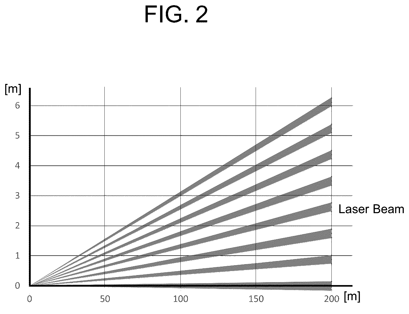 Patent US12576895 Figure 2 – Obstacle detection system, obstacle detection method, and self-location estimation system