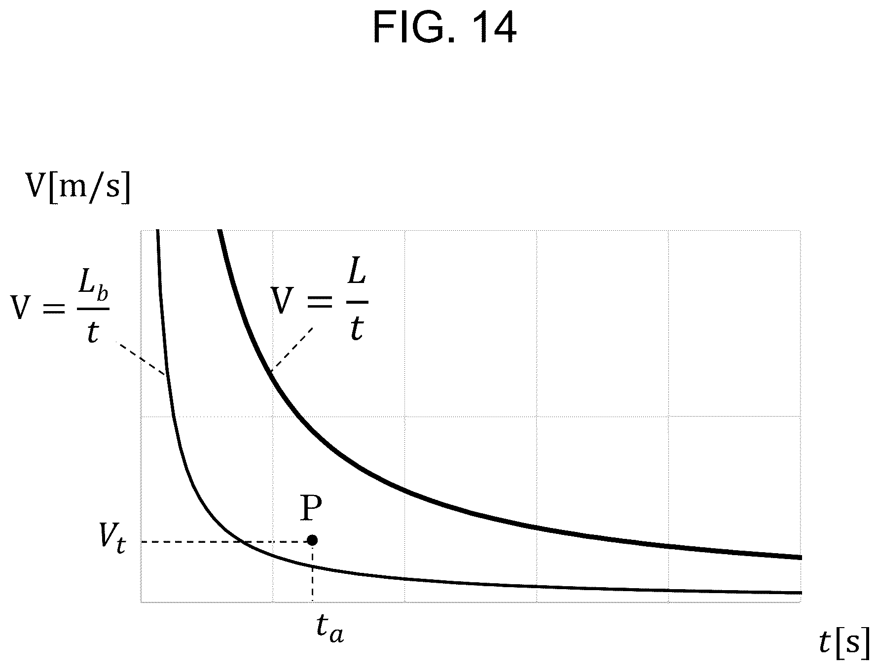 Patent US12576895 Figure 14 – Obstacle detection system, obstacle detection method, and self-location estimation system