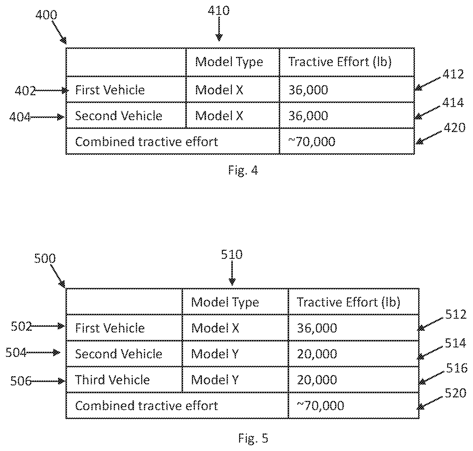 Patent US12576896 Figure 4 – Vehicle control systems and methods