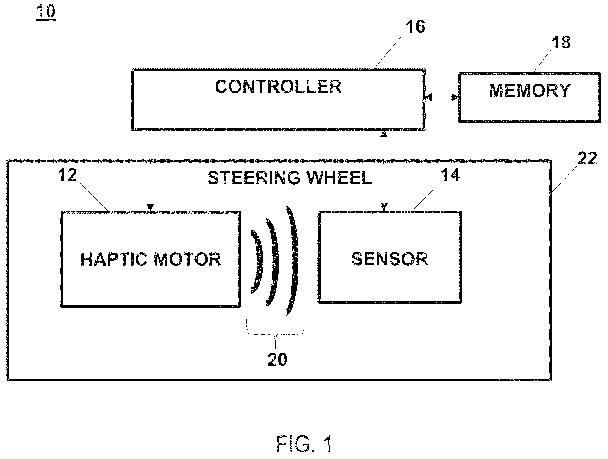 Patent US12576901 Figure 1 – System and method for haptic calibration