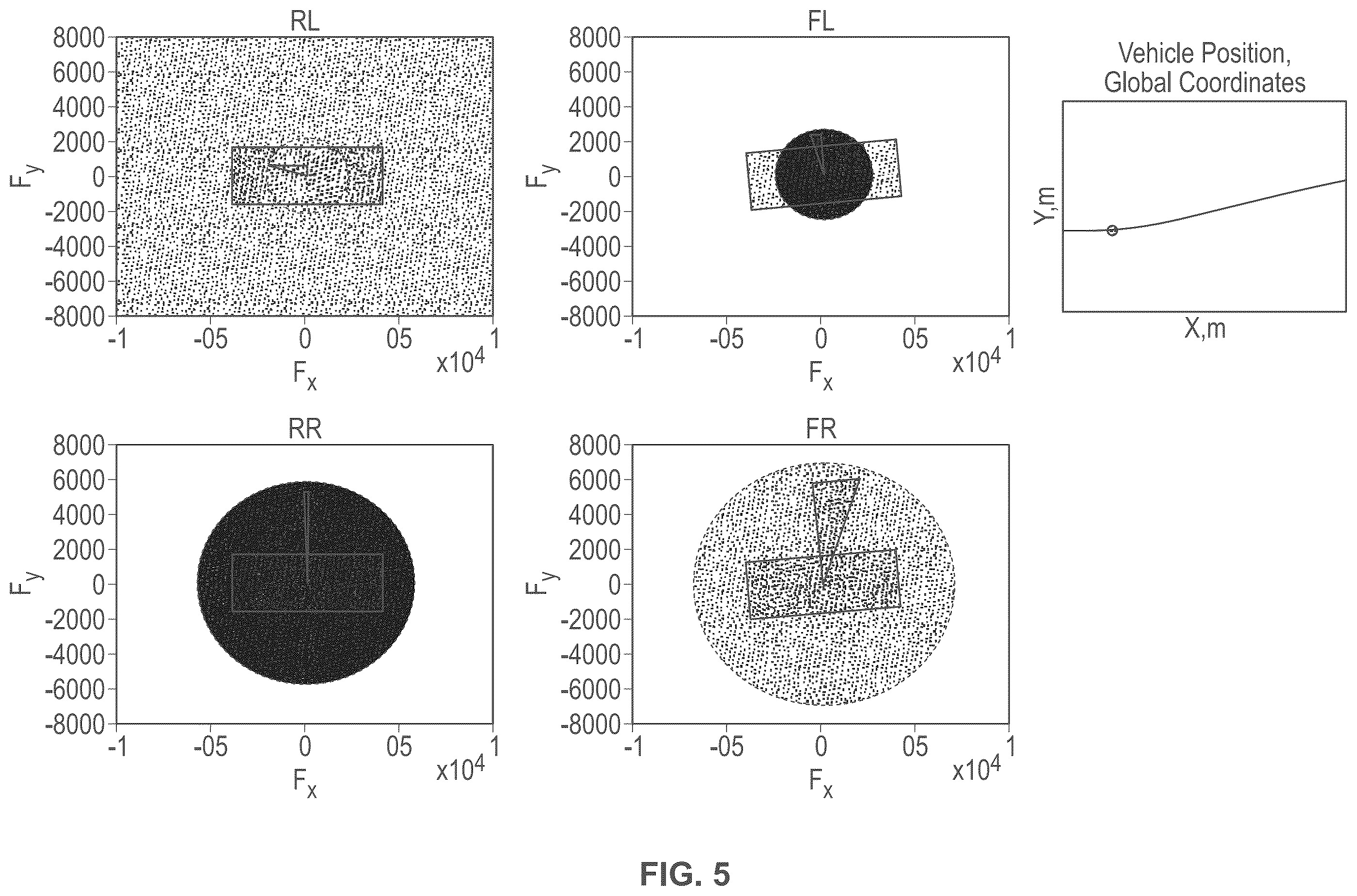 Patent US12576907 Figure 5 – Model predictive brake-to-steer control for automated vehicles