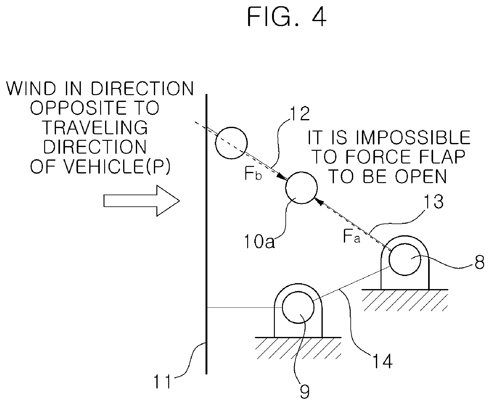 Patent US12576925 Figure 4 – Flap automatically-locking active air flap apparatus for vehicle