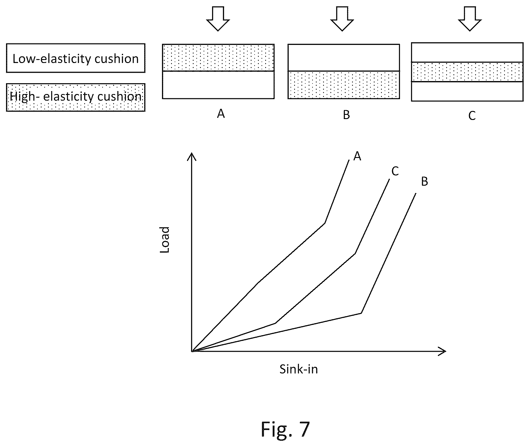 Patent US12576934 Figure 7 – One-occupant electric vehicle