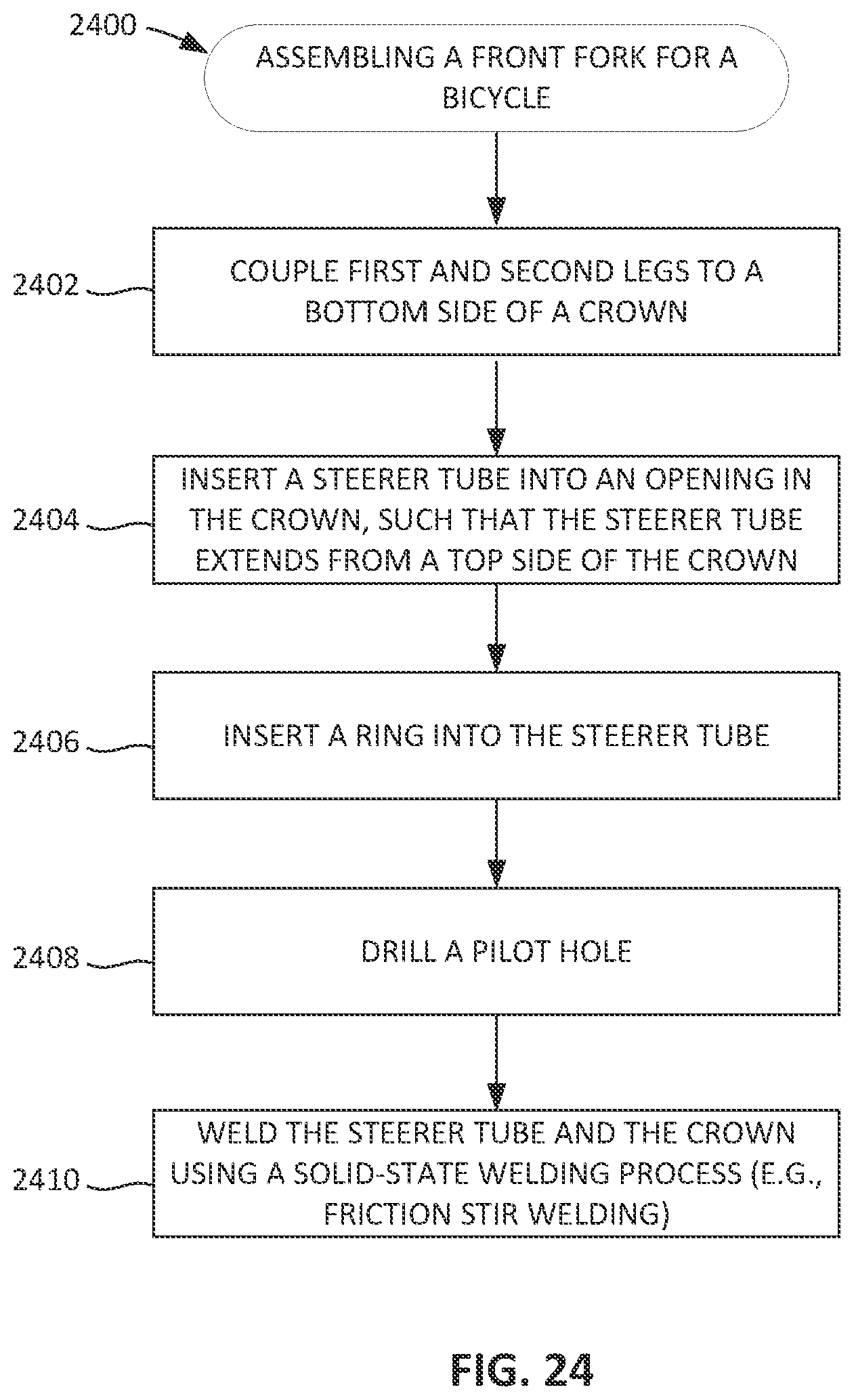 Patent US12576939 Figure 14 – Front forks for bicycles