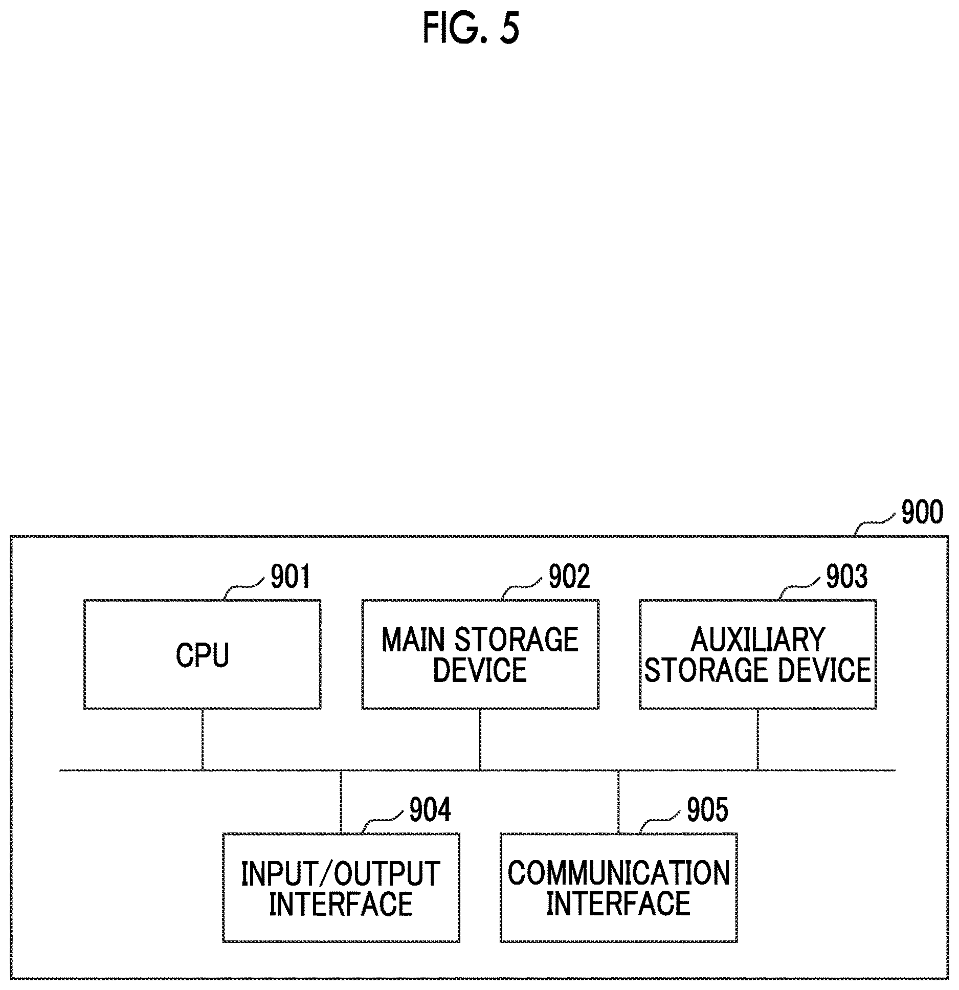 Patent US12576951 Figure 6 – Safety system, land system, on-ship system, and control method