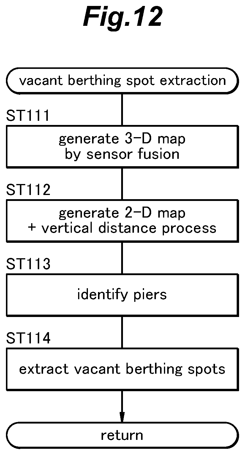 Patent US12576952 Figure 12 – Sensor calibration system for watercraft and watercraft