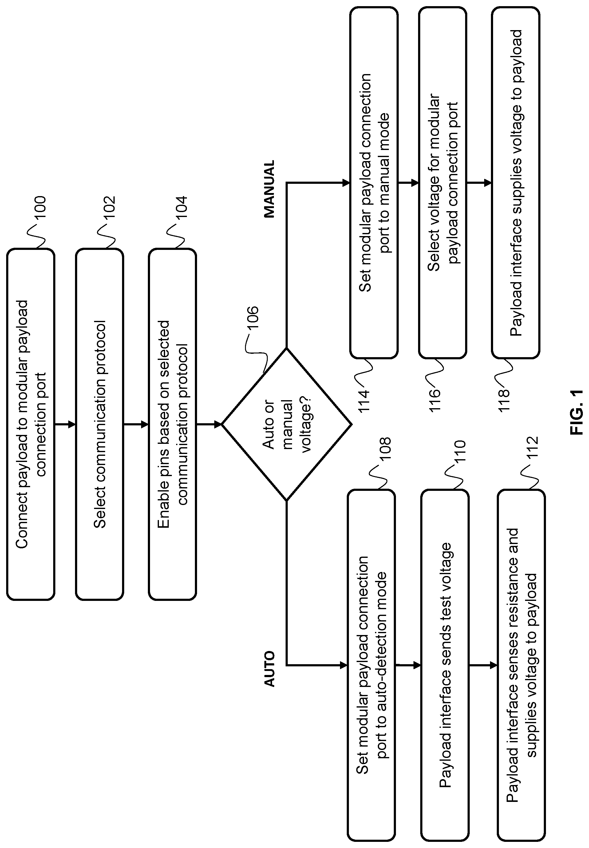 Patent US12576953 Figure 1 – Rapid payload interchangeability in autonomous vehicles