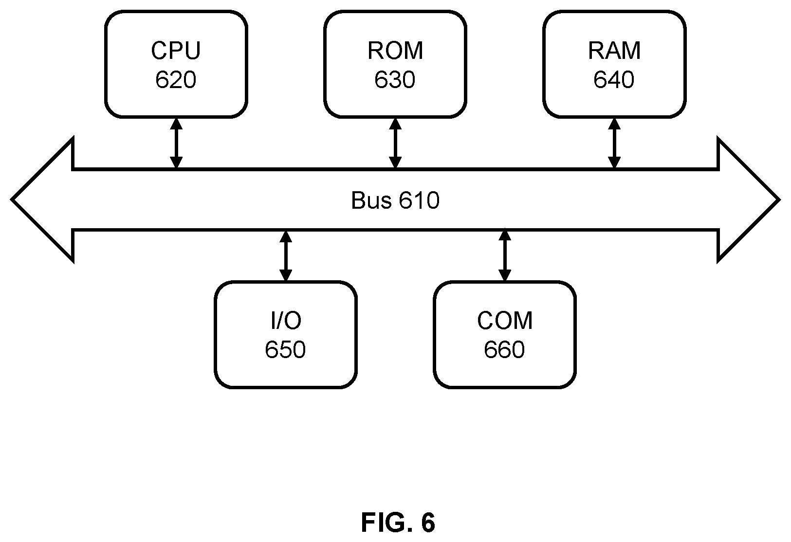 Patent US12576953 Figure 6 – Rapid payload interchangeability in autonomous vehicles