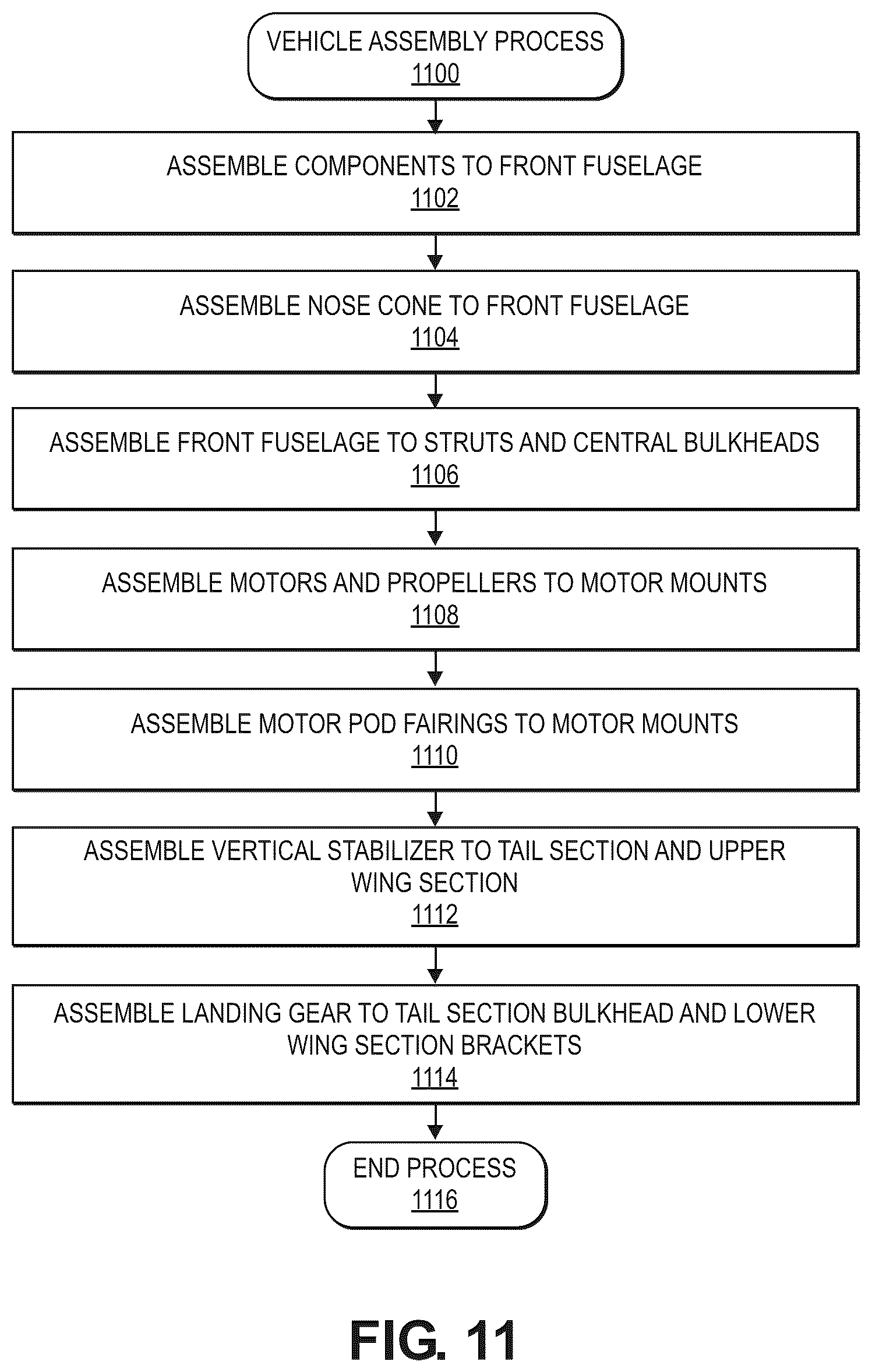 Patent US12576958 Figure 20 – Aerial vehicle airframe design and manufacturing