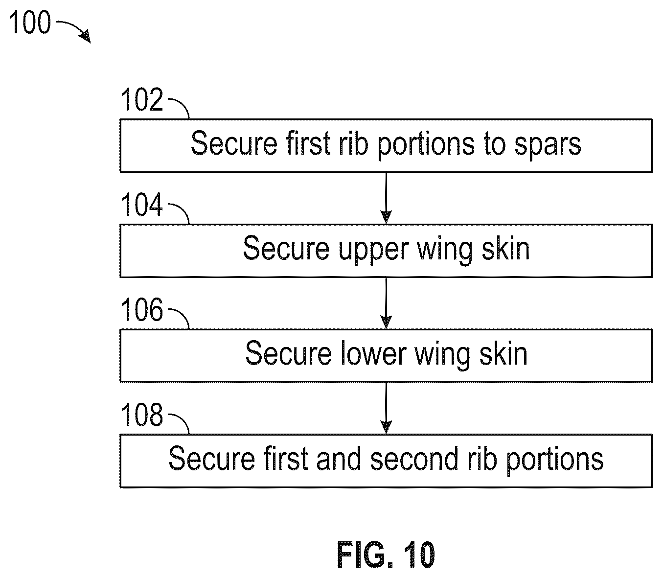 Patent US12576959 Figure 8 – Multipiece ribs for aircraft wing