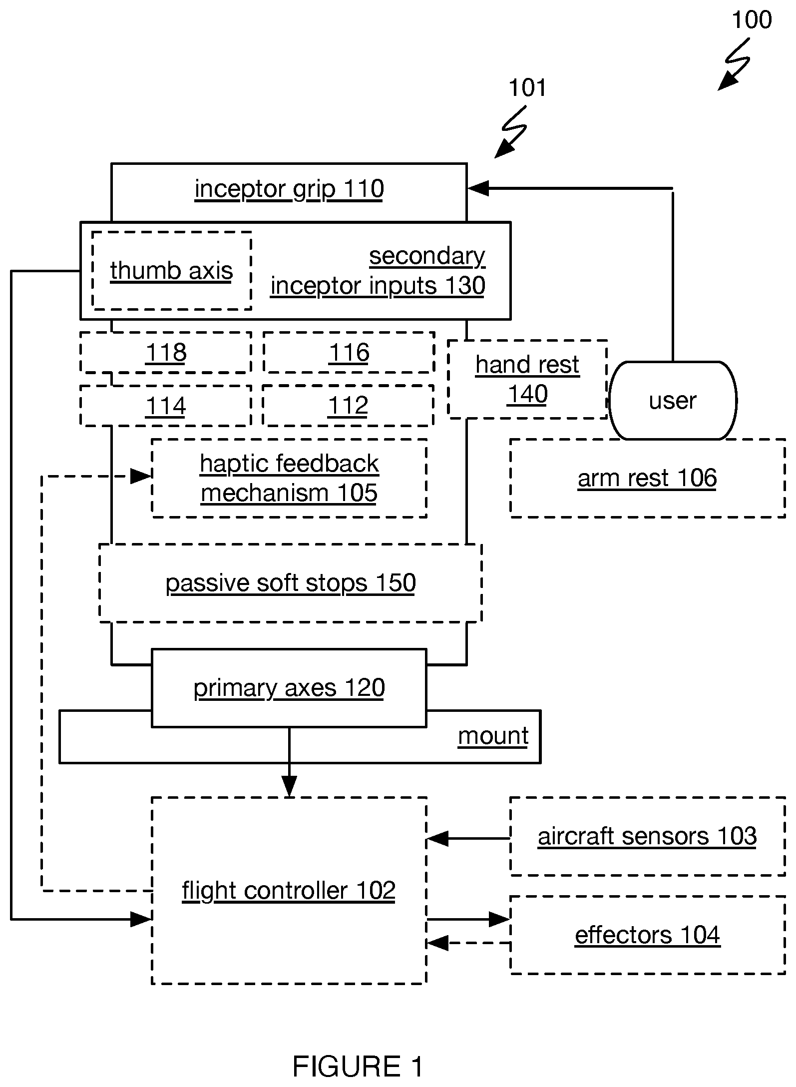 Patent US12576962 Figure 1 – Aircraft control system and method