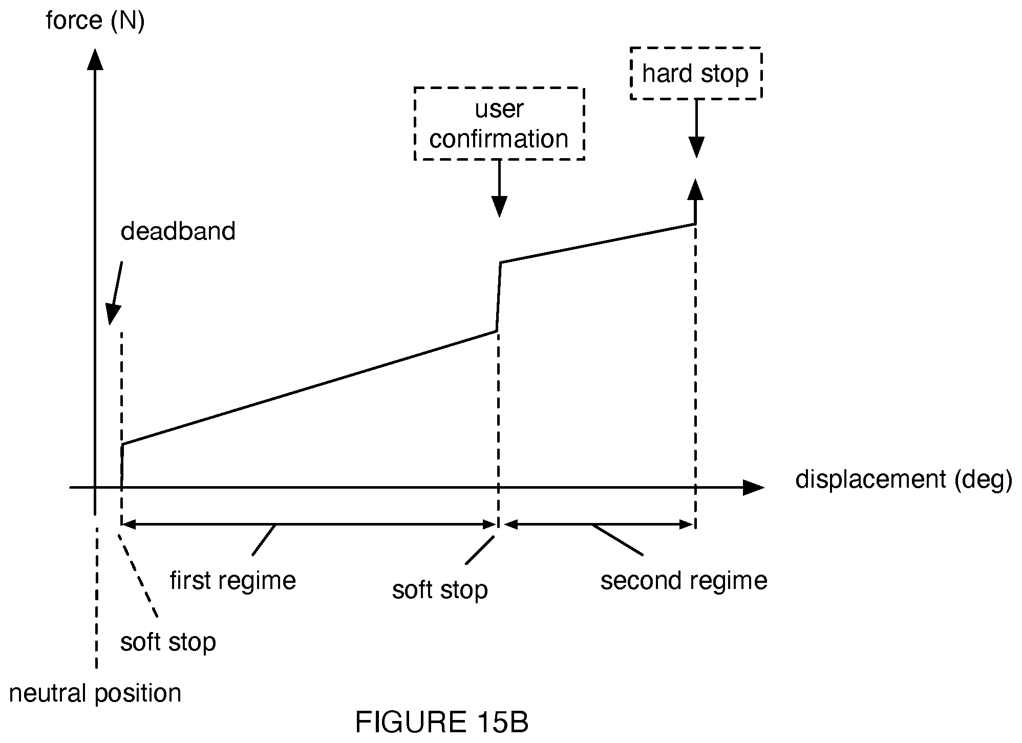 Patent US12576962 Figure 14 – Aircraft control system and method