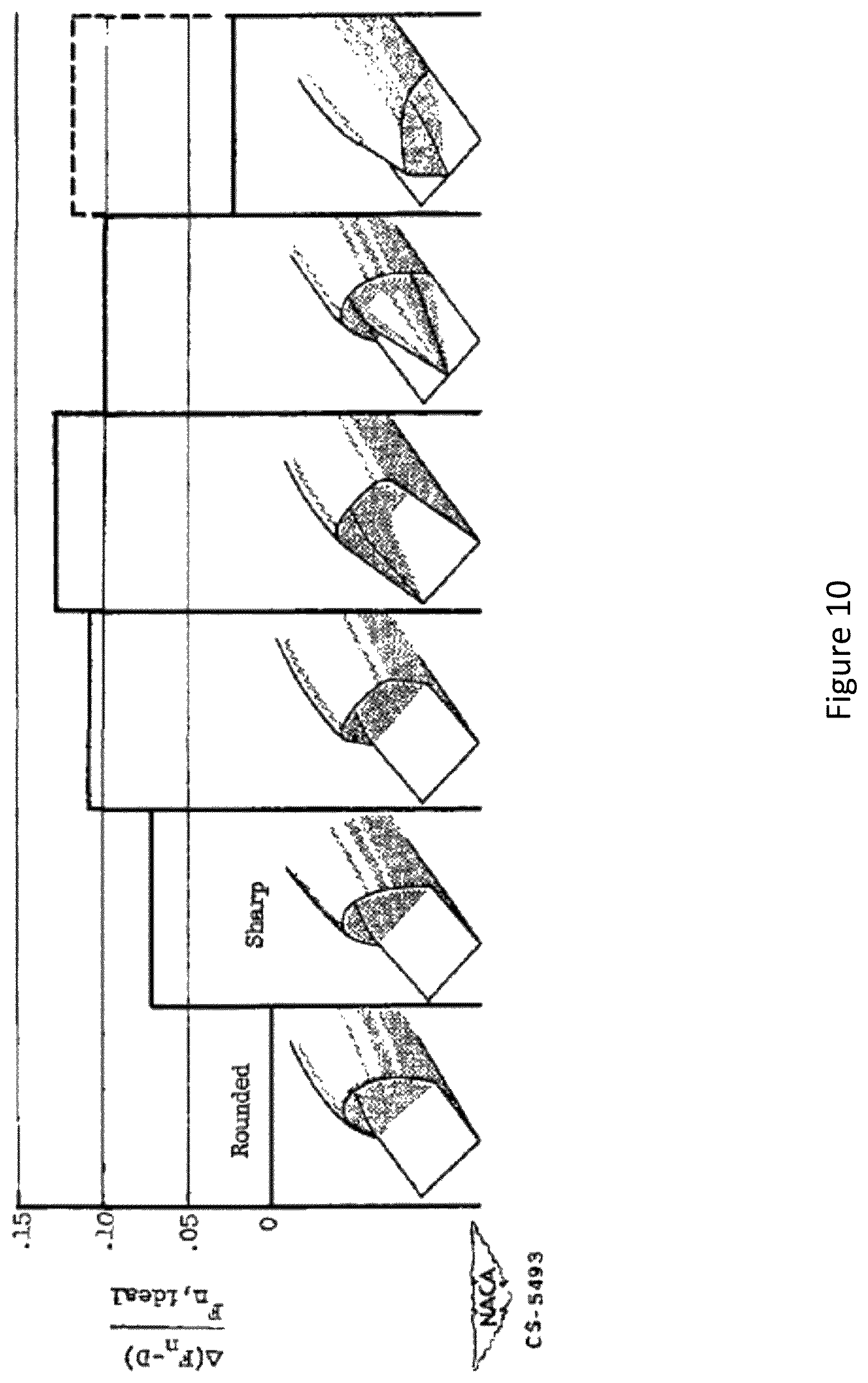Patent US12576966 Figure 10 – Supersonic aircraft