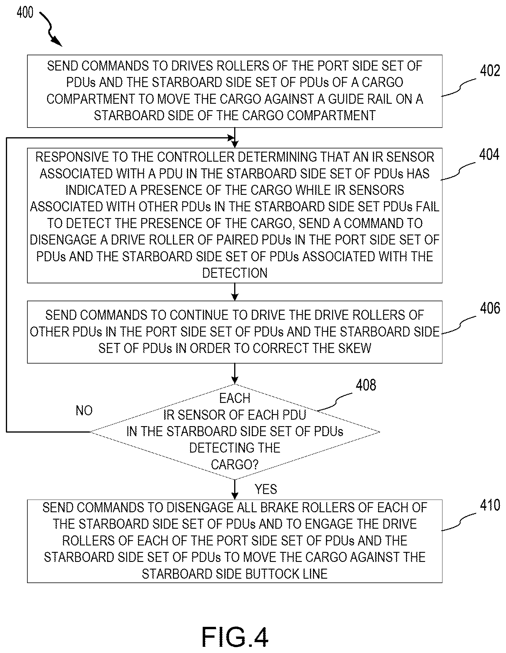 Patent US12576968 Figure 4 – Pallet skew correction