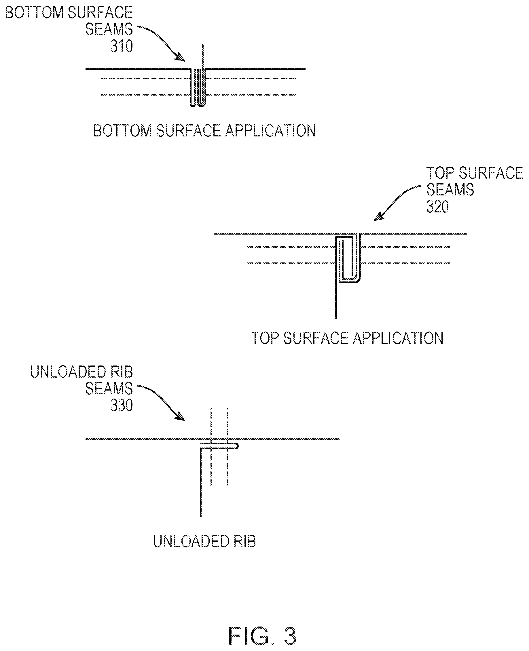 Patent US12576975 Figure 3 – Method, system, and apparatus for a parachute