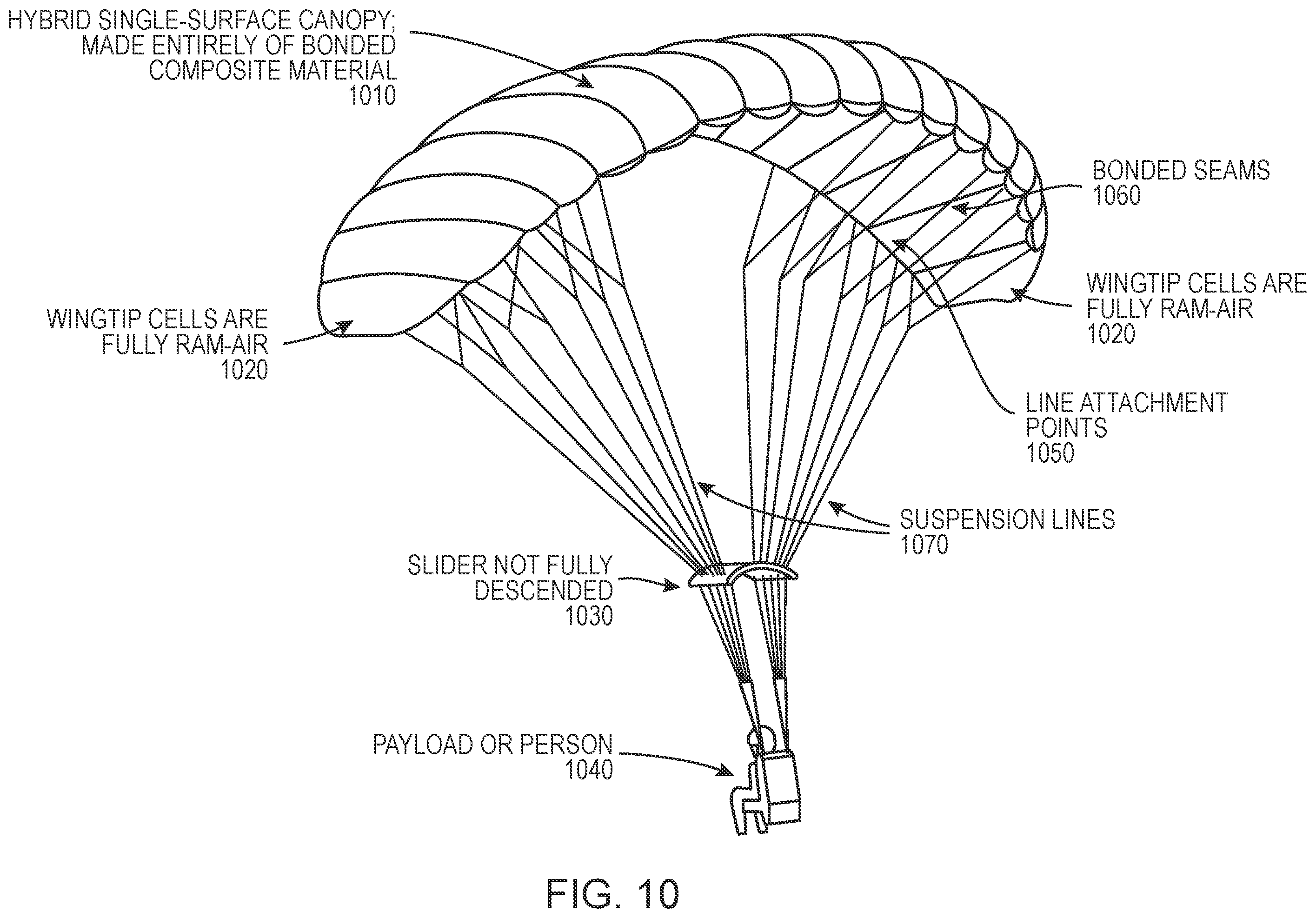 Patent US12576975 Figure 11 – Method, system, and apparatus for a parachute