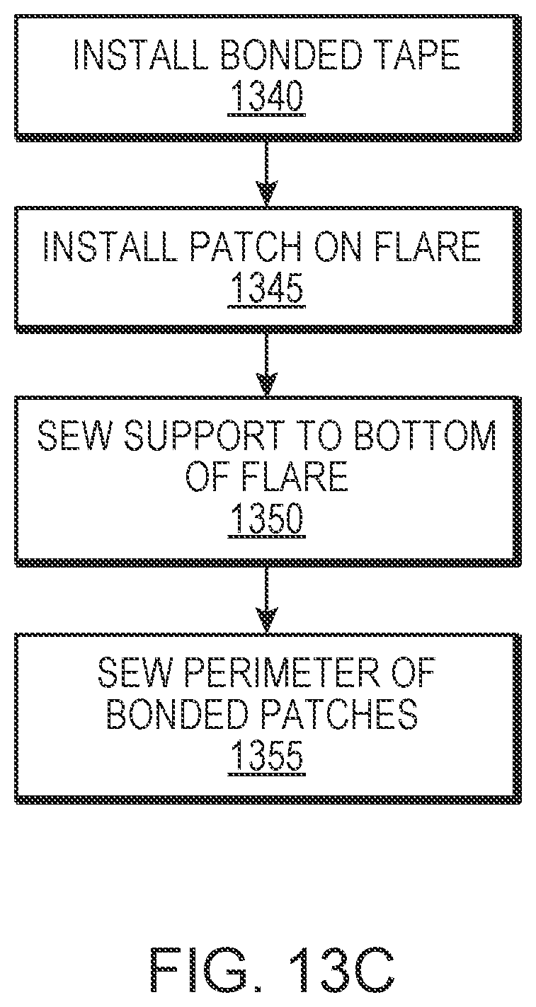 Patent US12576975 Figure 16 – Method, system, and apparatus for a parachute